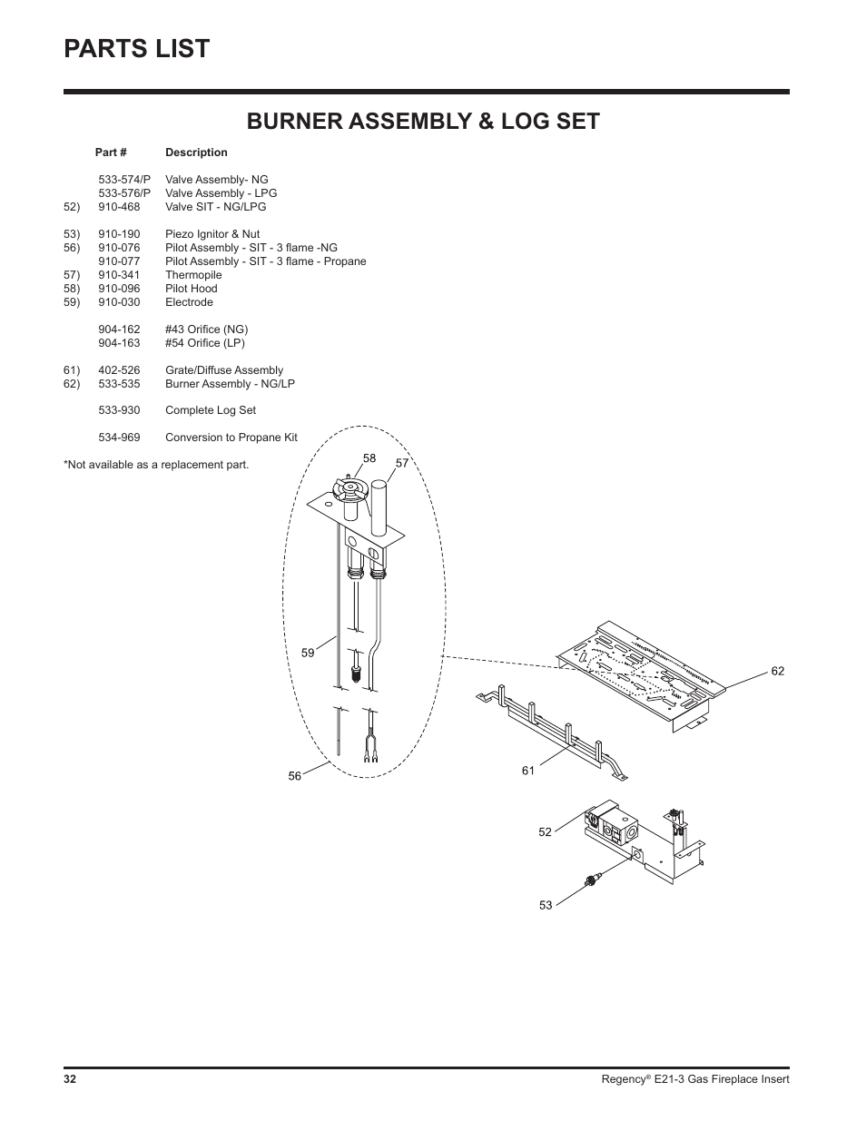 Parts list, Burner assembly & log set | Regency Gas Insert E21-NG3 User Manual | Page 32 / 36