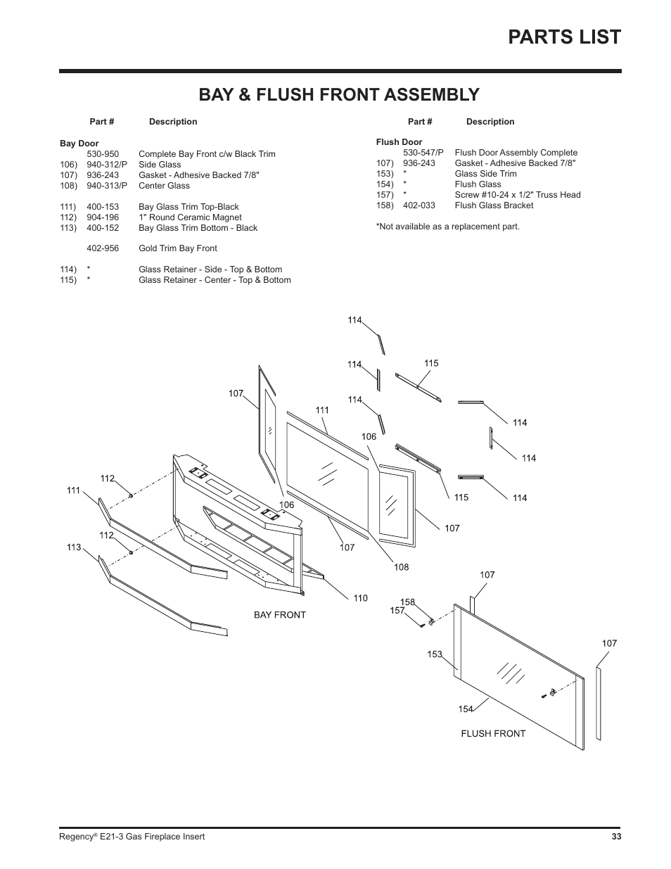 Parts list, Bay & flush front assembly | Regency Gas Insert E21-NG3 User Manual | Page 33 / 36