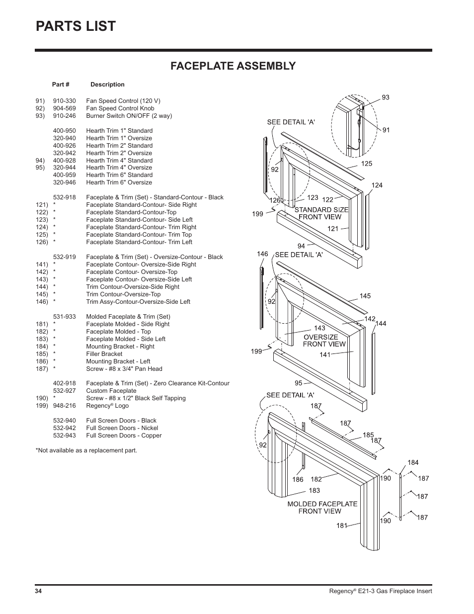 Parts list, Faceplate assembly | Regency Gas Insert E21-NG3 User Manual | Page 34 / 36