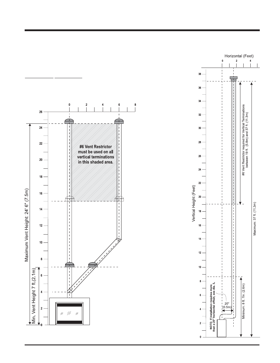 Installation, Propane & natural gas) | Regency P42-LP3 User Manual | Page 15 / 44