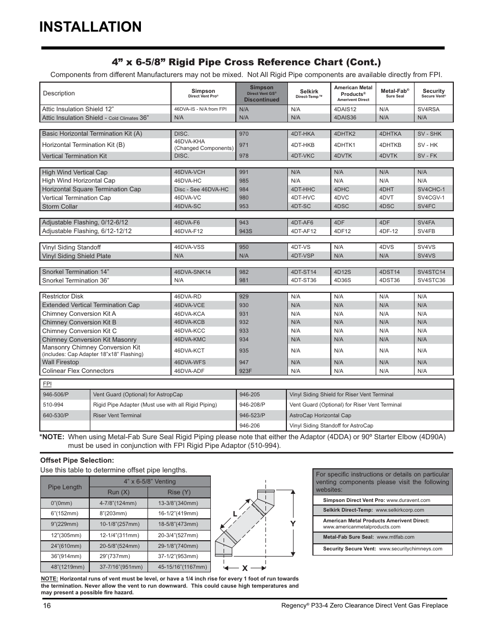 Installation | Regency P33-LP4 User Manual | Page 16 / 52