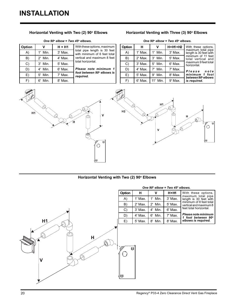 Installation | Regency P33-LP4 User Manual | Page 20 / 52