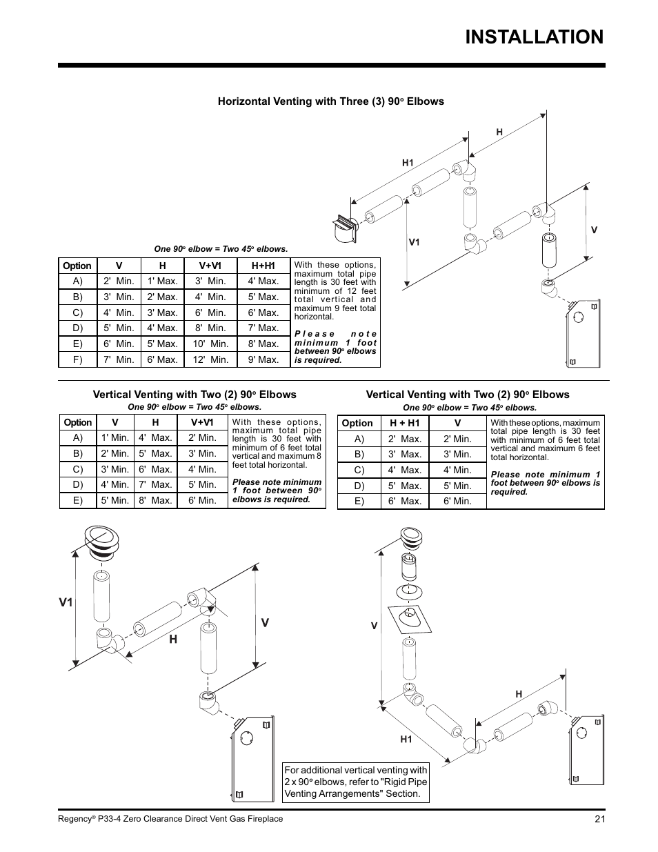 Installation | Regency P33-LP4 User Manual | Page 21 / 52