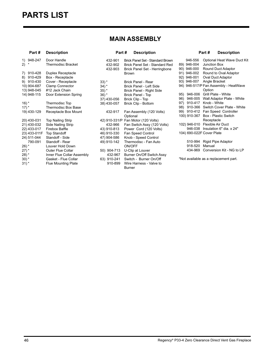 Parts list, Main assembly | Regency P33-LP4 User Manual | Page 46 / 52