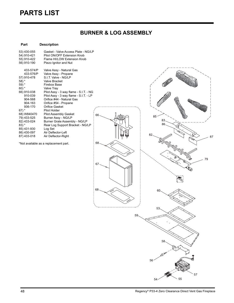 Parts list, Burner & log assembly | Regency P33-LP4 User Manual | Page 48 / 52