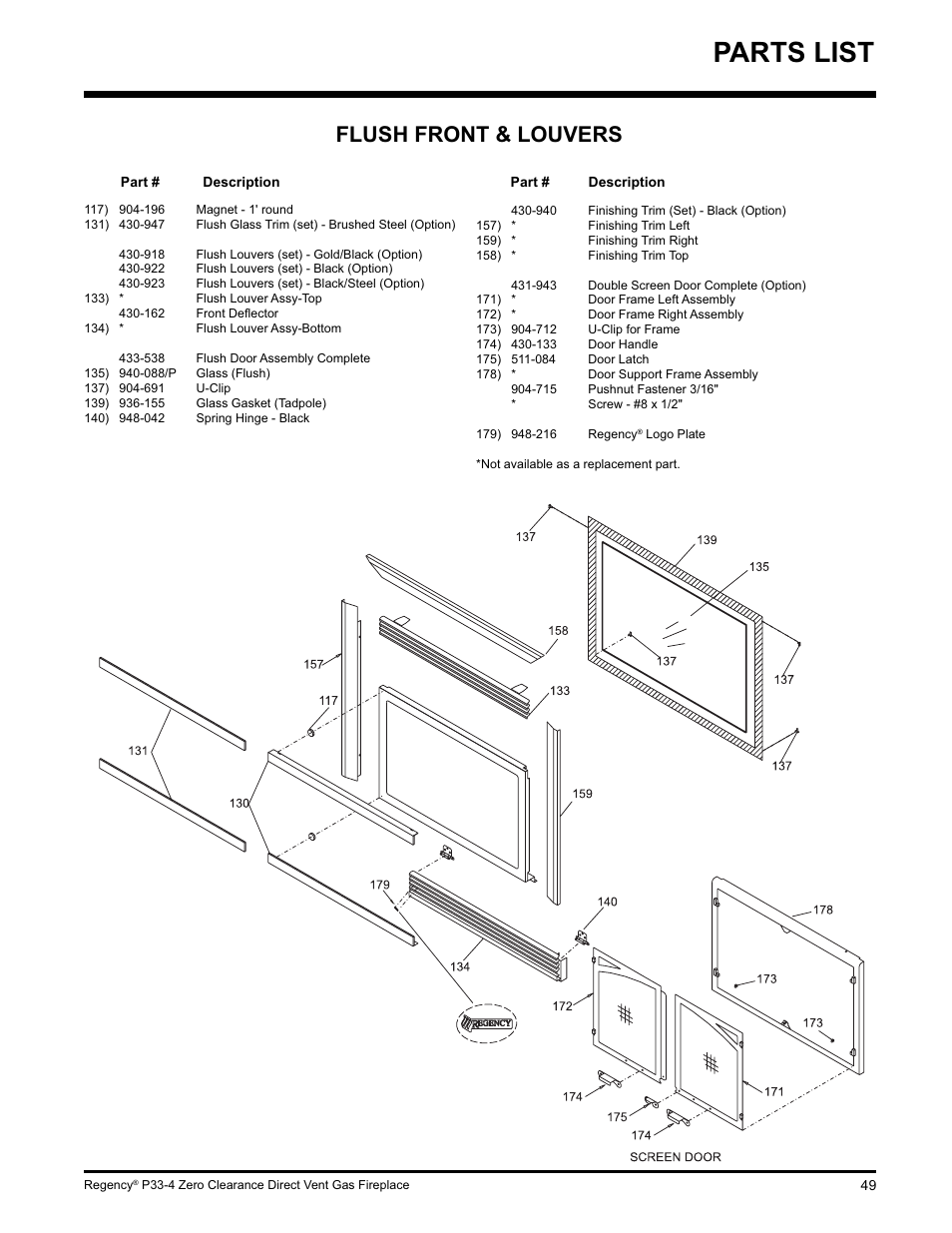 Parts list, Flush front & louvers | Regency P33-LP4 User Manual | Page 49 / 52