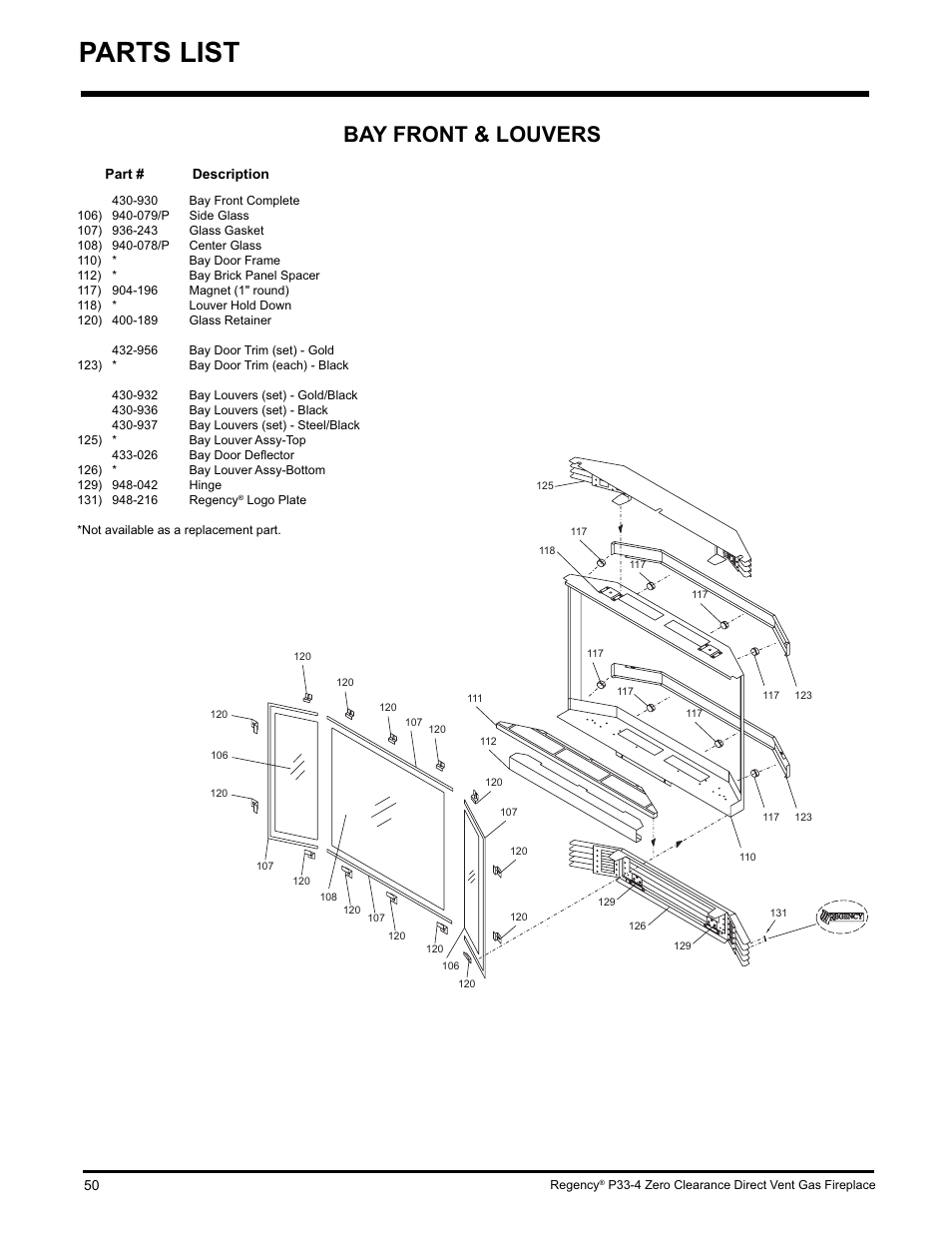 Parts list, Bay front & louvers | Regency P33-LP4 User Manual | Page 50 / 52