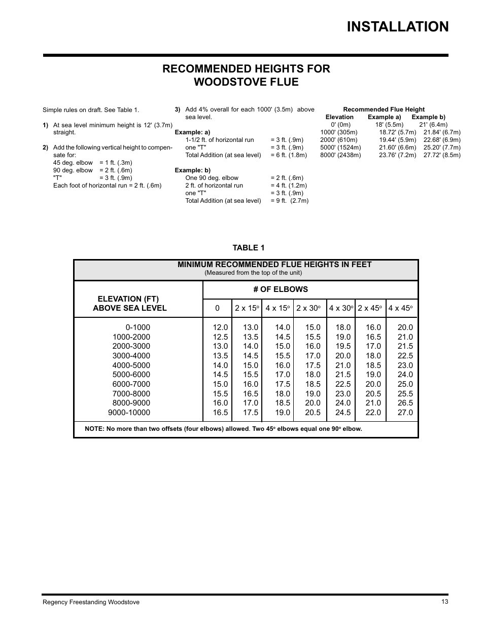 Installation, Recommended heights for woodstove flue | Regency F2402M User Manual | Page 13 / 28