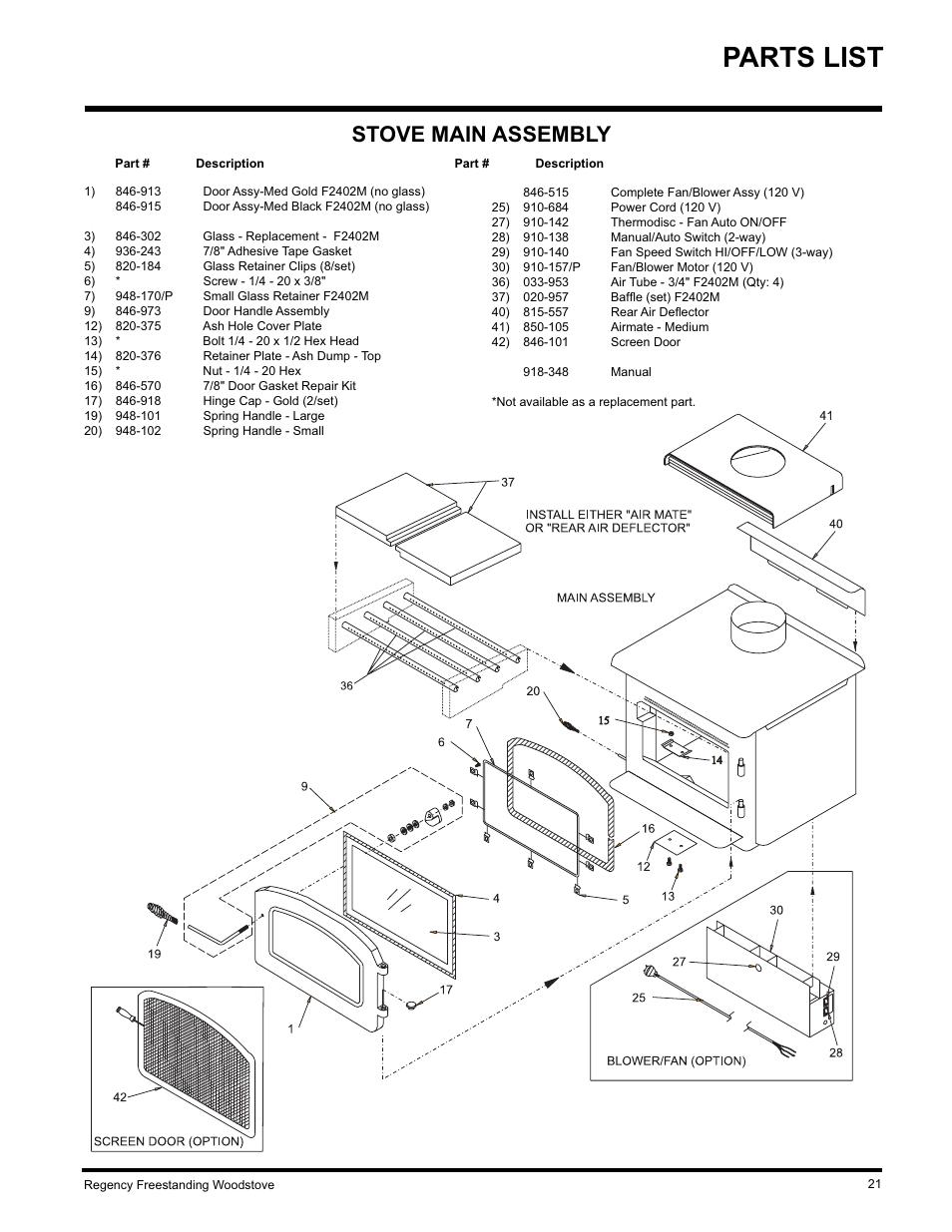 Parts list, Stove main assembly | Regency F2402M User Manual | Page 21 / 28
