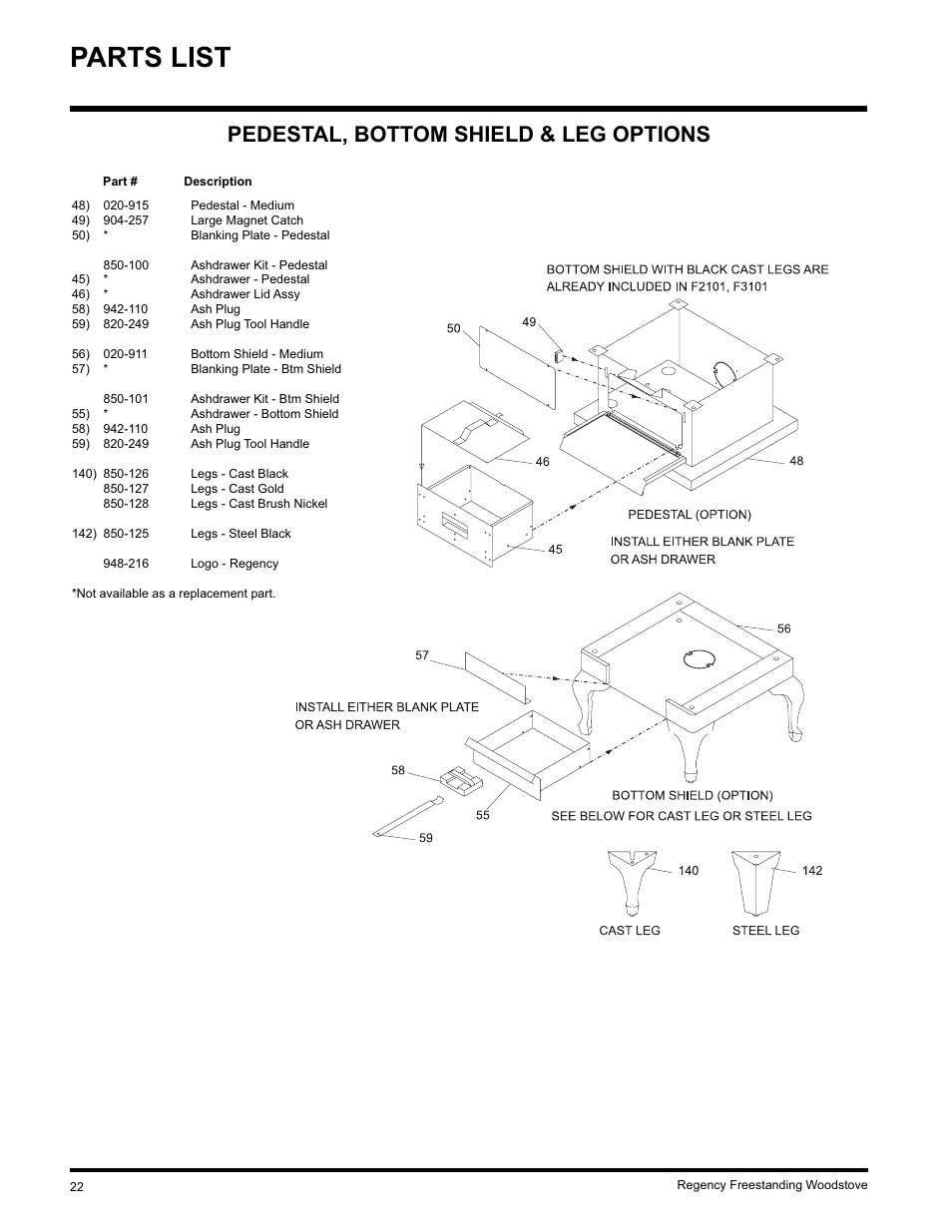 Parts list, Pedestal, bottom shield & leg options | Regency F2402M User Manual | Page 22 / 28