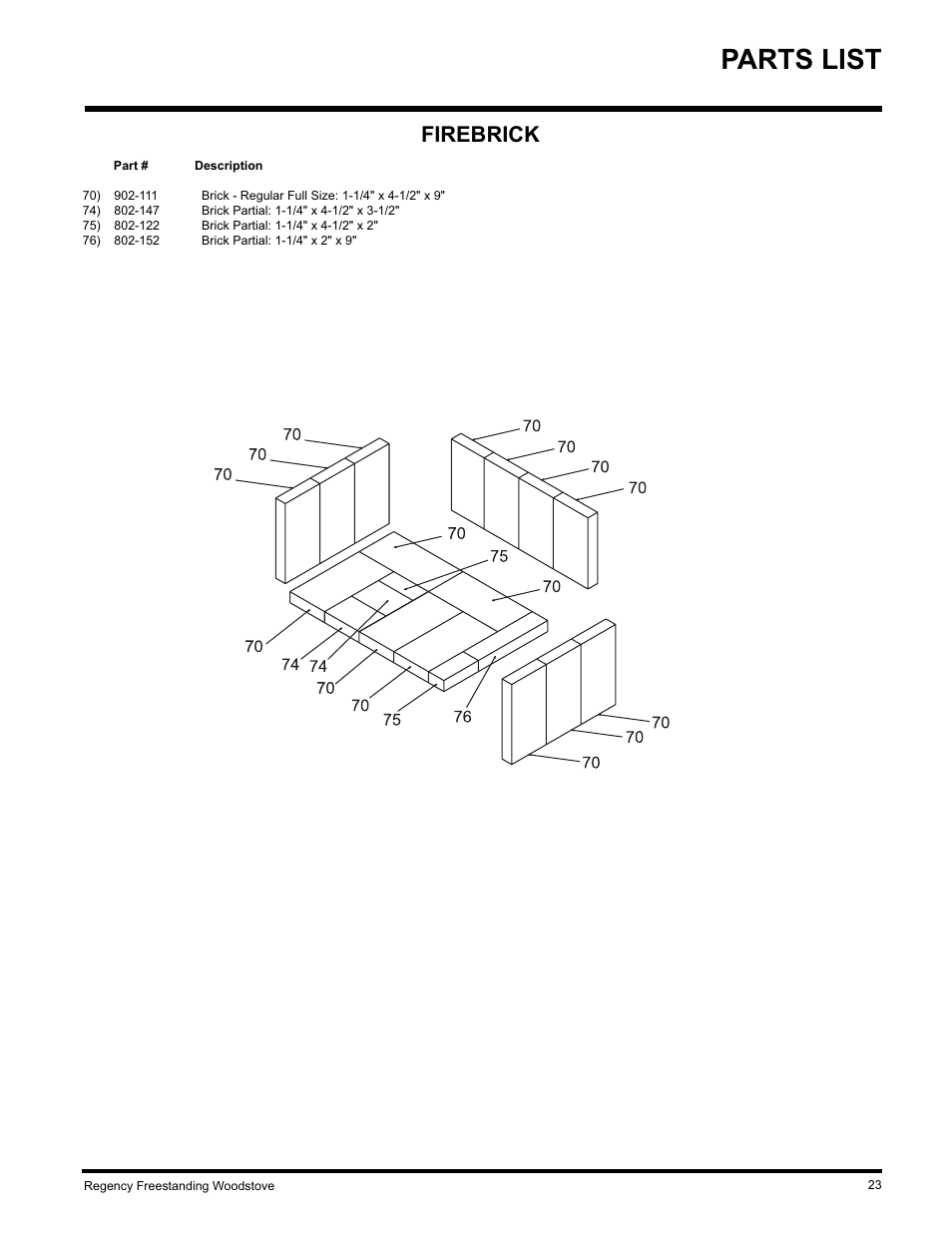 Parts list, Firebrick | Regency F2402M User Manual | Page 23 / 28