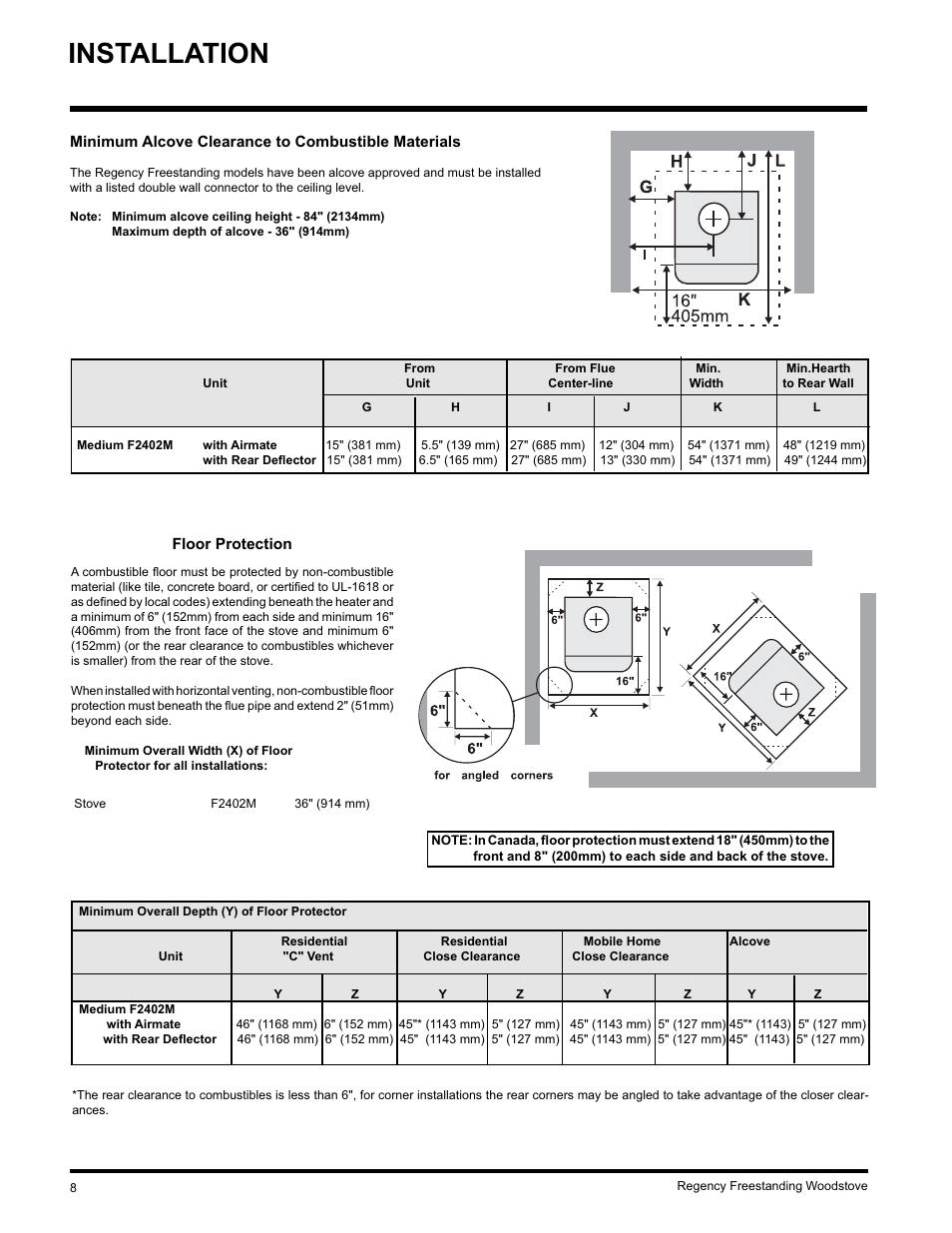 Installation | Regency F2402M User Manual | Page 8 / 28