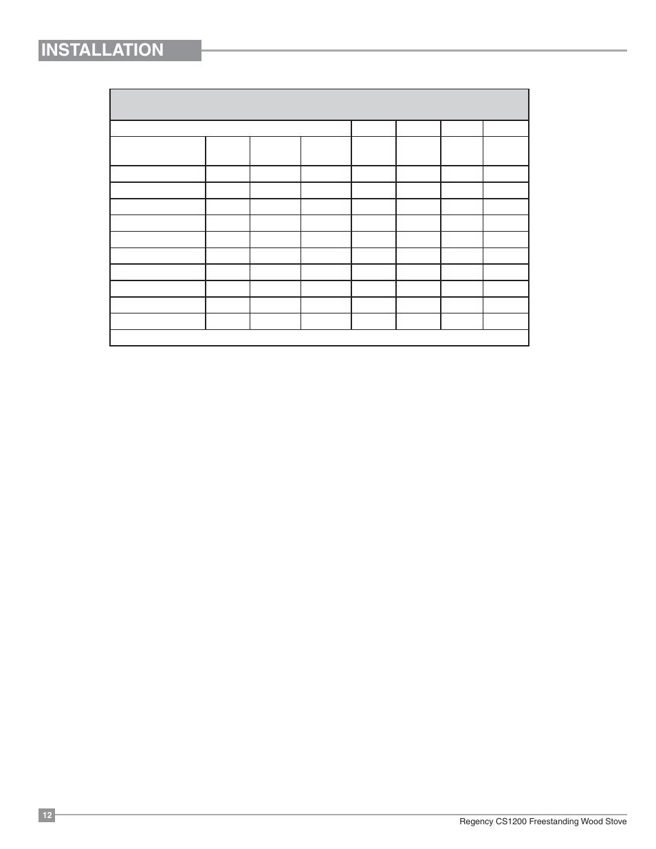Installation, Recommended heights for woodstove flue | Regency ALTERRA CS1200 User Manual | Page 12 / 32