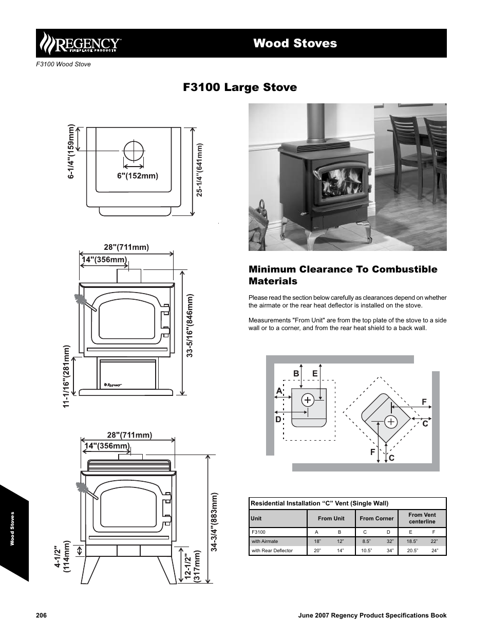 Regency L F3100 User Manual | 2 pages