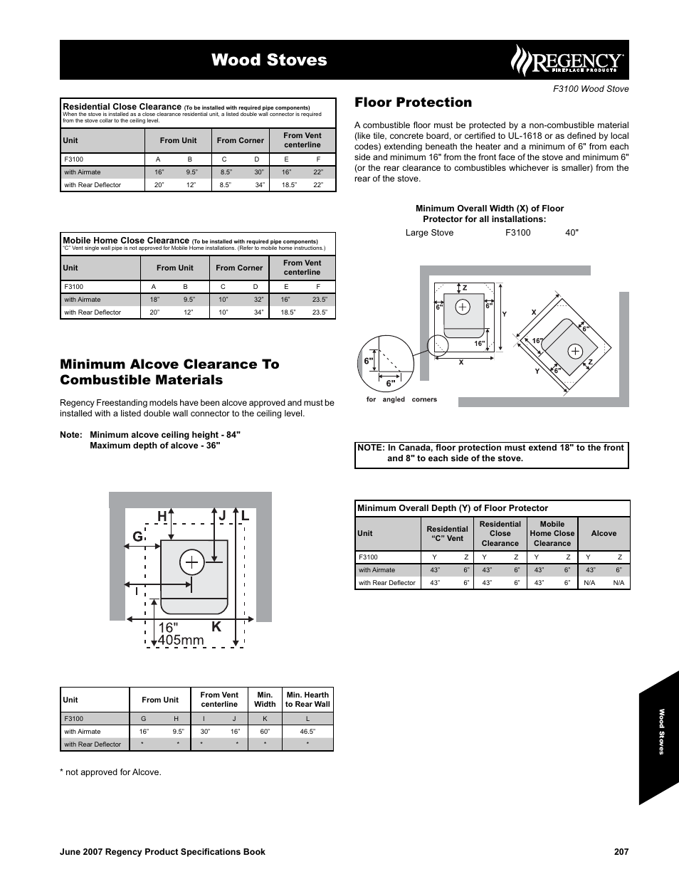 Wood stoves, Minimum alcove clearance to combustible materials, Floor protection | Regency L F3100 User Manual | Page 2 / 2