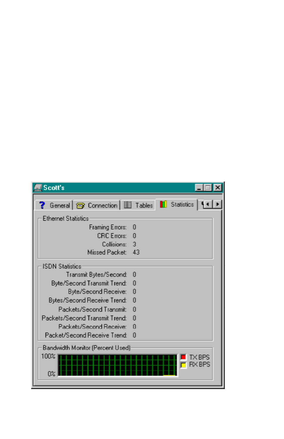 Statistics tab | Ringdale ISDN User Manual | Page 34 / 165