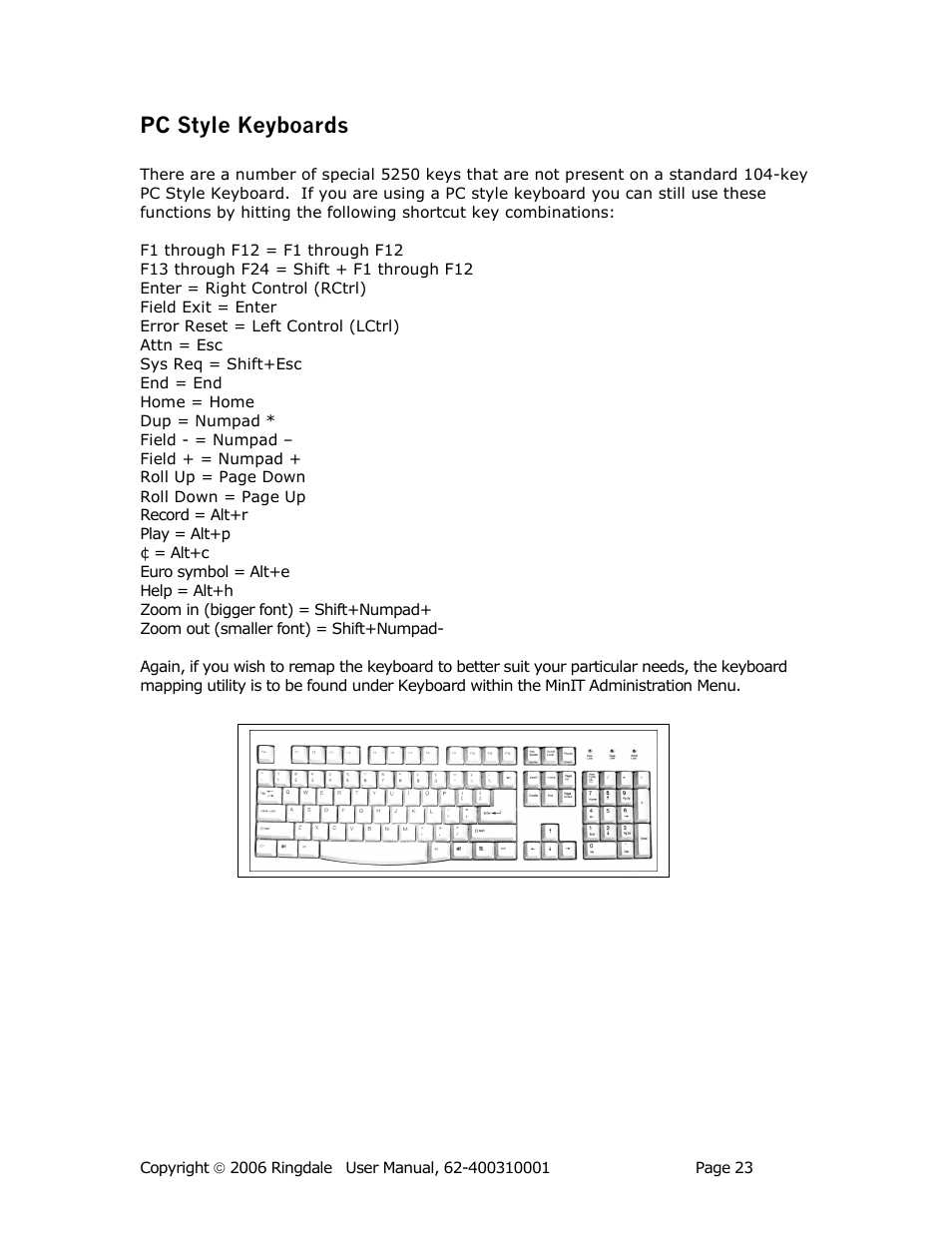 Pc style keyboards | Ringdale Minit 5250E User Manual | Page 23 / 43