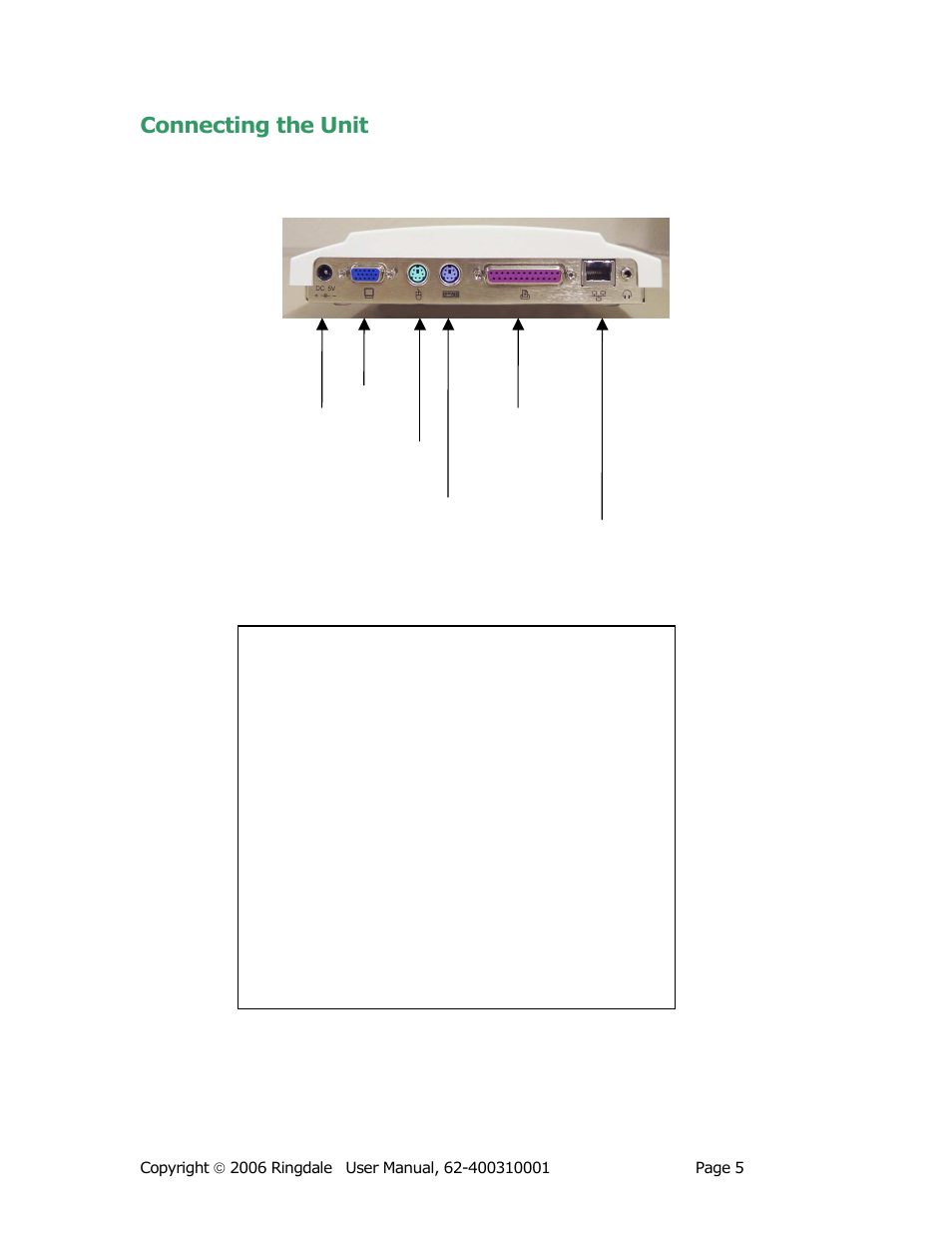Connecting the unit | Ringdale Minit 5250E User Manual | Page 5 / 43