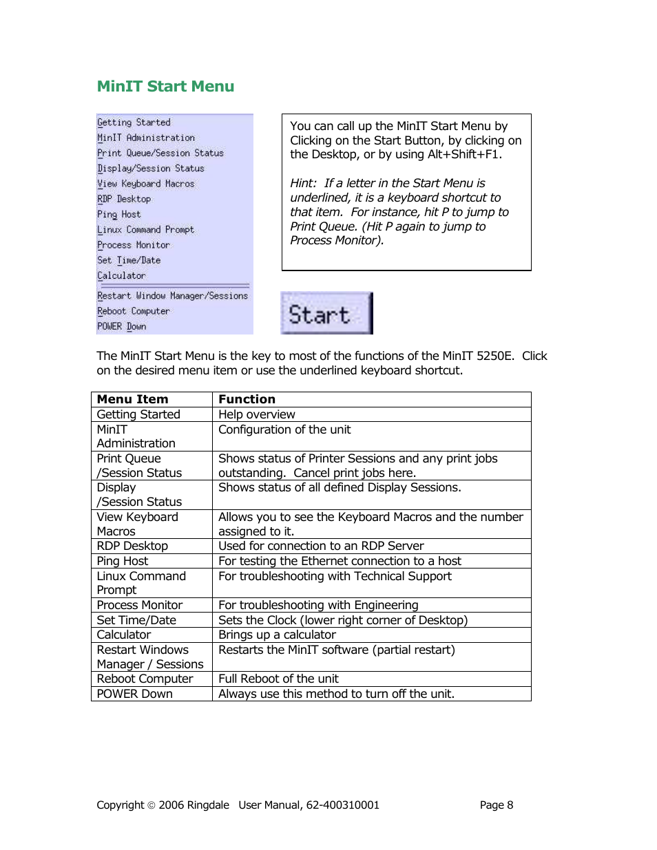 Ringdale Minit 5250E User Manual | Page 8 / 43