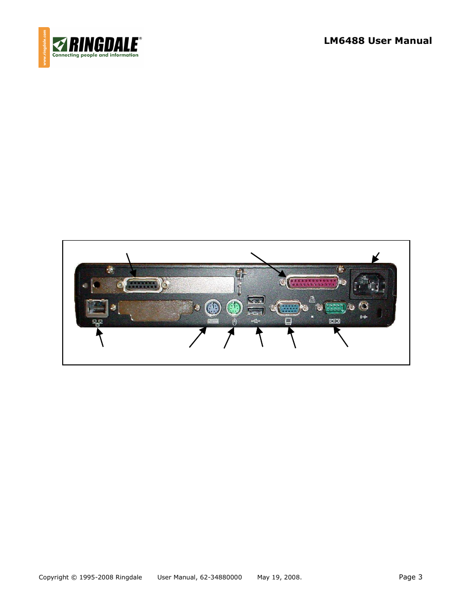 Lm-6488 personalities, Hardware setup | Ringdale Thin Twinax Terminal LM-6488 User Manual | Page 3 / 15