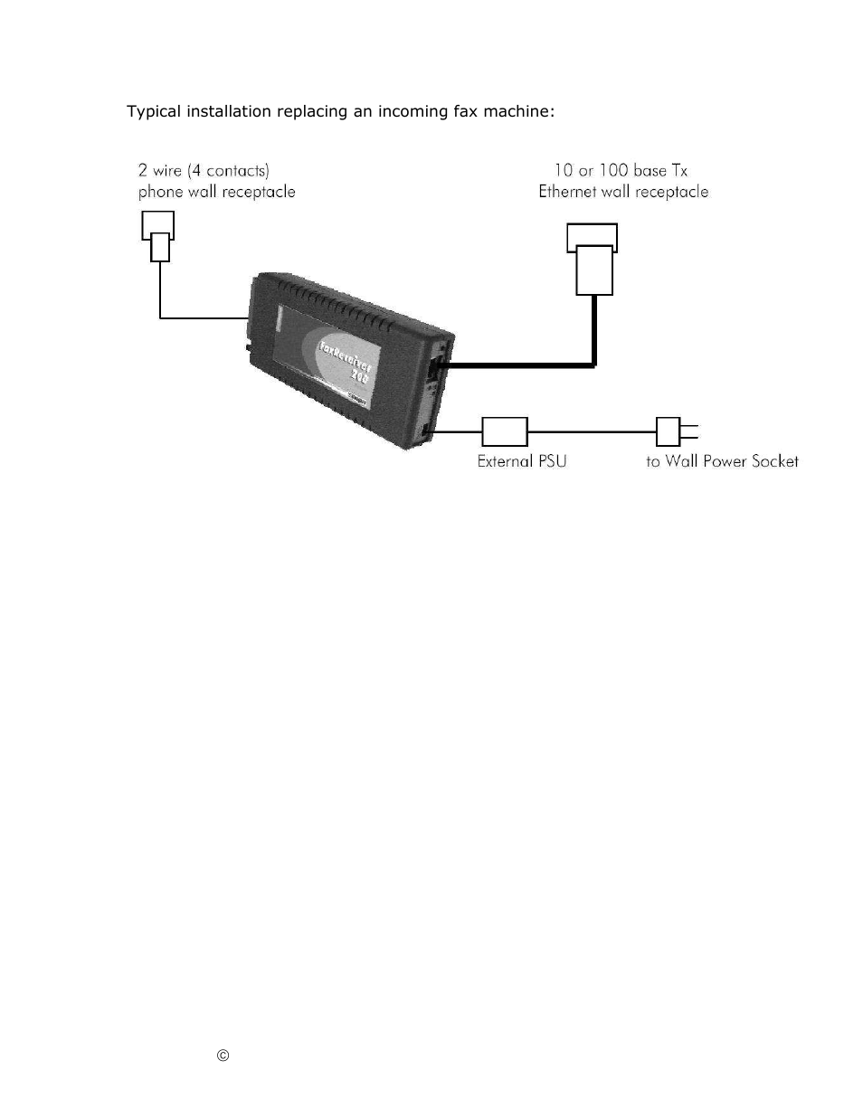 Ringdale Fax Receiver MFR-200 User Manual | Page 7 / 28