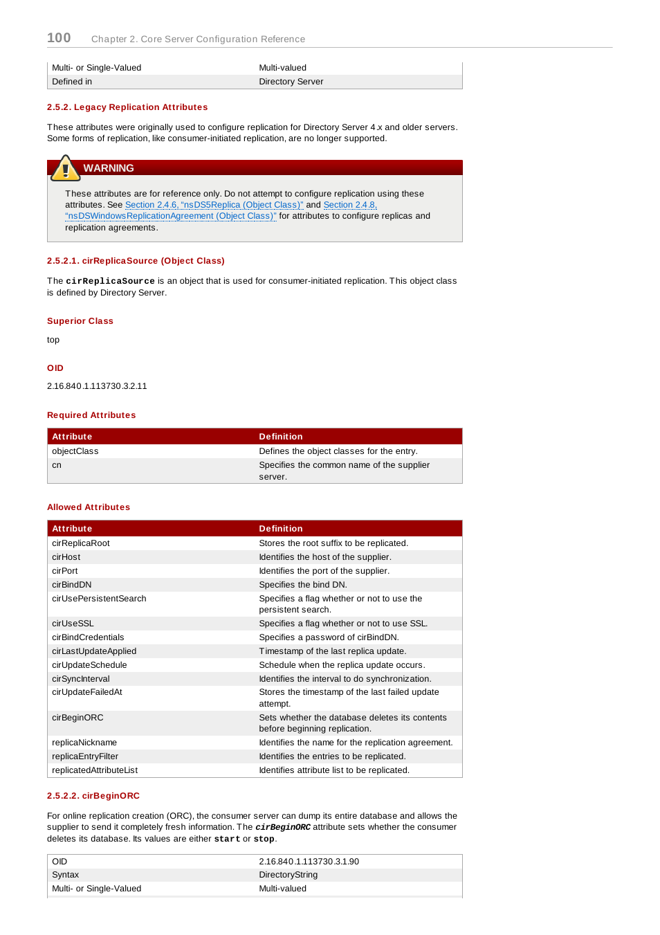 Legacy replication attributes, Warning, Cirreplicasource (object class) | Superior class, Required attributes, Allowed attributes, Cirbeginorc | Red Hat 8.1 User Manual | Page 100 / 292
