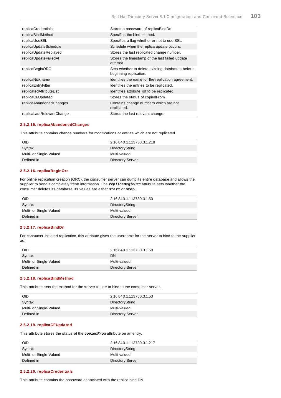 Replicaabandonedchanges, Replicabeginorc, Replicabinddn | Replicabindmethod, Replicacfupdated, Replicacredentials | Red Hat 8.1 User Manual | Page 103 / 292