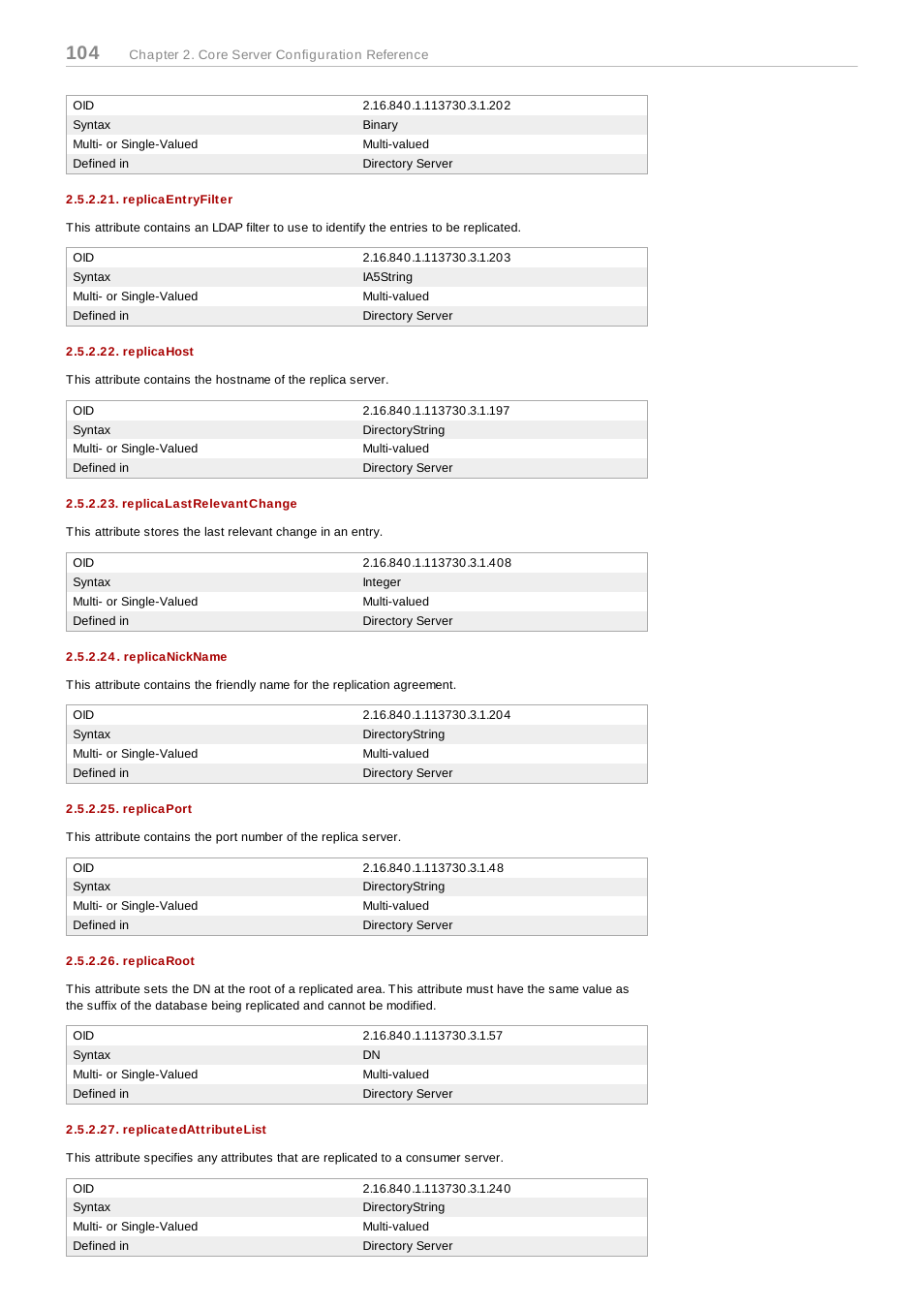 Replicaentryfilter, Replicahost, Replicalastrelevantchange | Replicanickname, Replicaport, Replicaroot, Replicatedattributelist | Red Hat 8.1 User Manual | Page 104 / 292