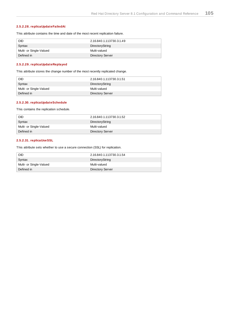 Replicaupdatefailedat, Replicaupdatereplayed, Replicaupdateschedule | Replicausessl | Red Hat 8.1 User Manual | Page 105 / 292