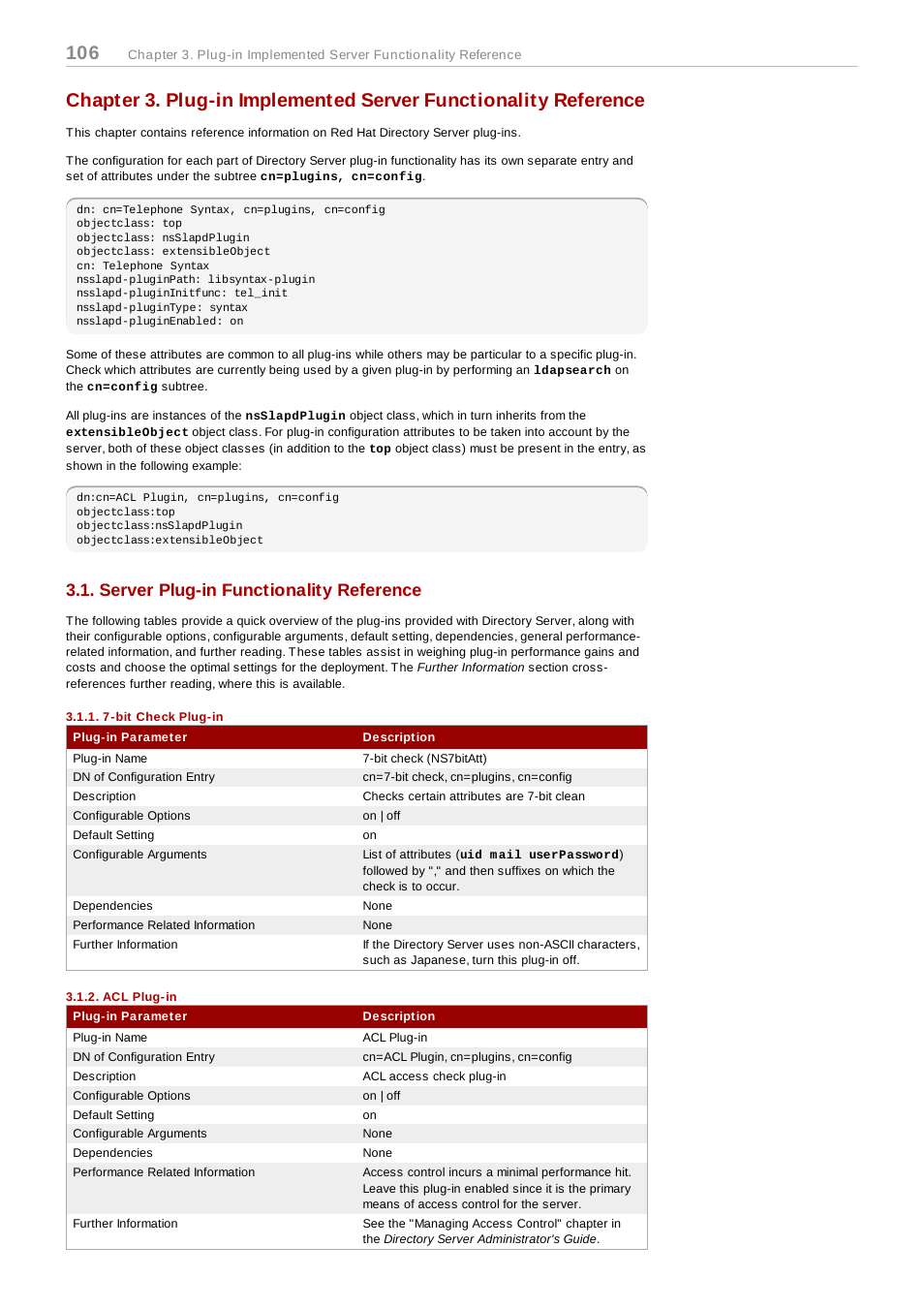 Server plug-in functionality reference, 7-bit check plug-in, Acl plug-in | 7-bit check plug-in 3.1.2. acl plug-in | Red Hat 8.1 User Manual | Page 106 / 292