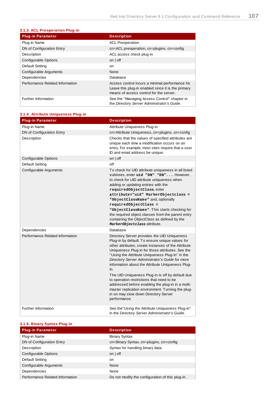 Acl preoperation plug-in, Attribute uniqueness plug-in, Binary syntax plug-in | Red Hat 8.1 User Manual | Page 107 / 292