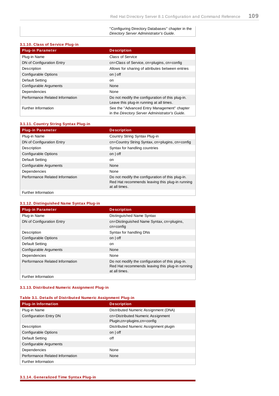 Class of service plug-in, Country string syntax plug-in, Distinguished name syntax plug-in | Distributed numeric assignment plug-in, Generalized time syntax plug-in | Red Hat 8.1 User Manual | Page 109 / 292