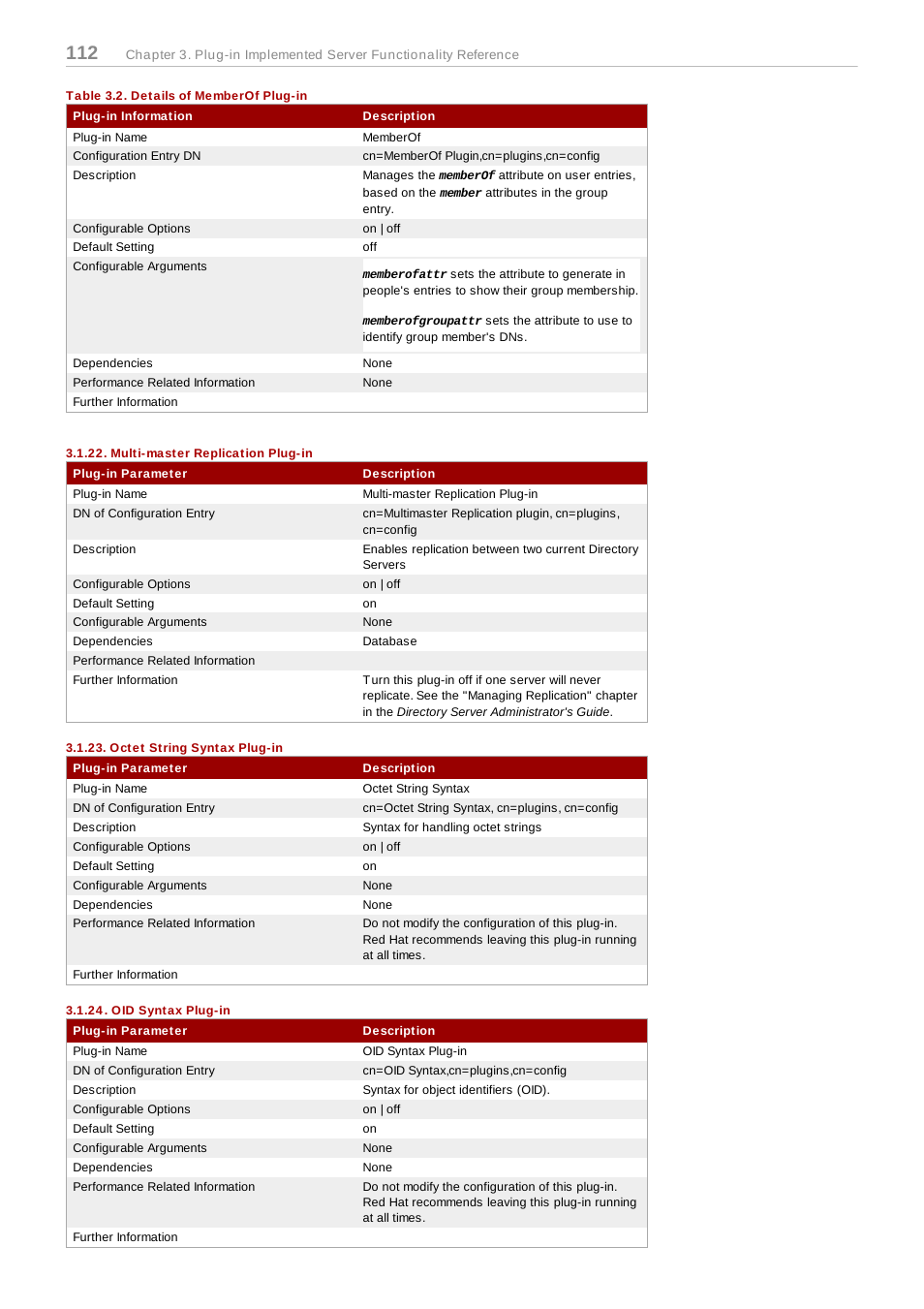 Table 3.2. details of memberof plug-in, Multi-master replication plug-in, Octet string syntax plug-in | Oid syntax plug-in | Red Hat 8.1 User Manual | Page 112 / 292