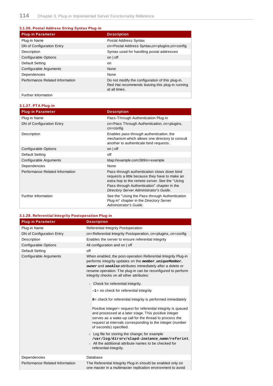 Postal address string syntax plug-in, Pta plug-in, Referential integrity postoperation plug-in | Red Hat 8.1 User Manual | Page 114 / 292