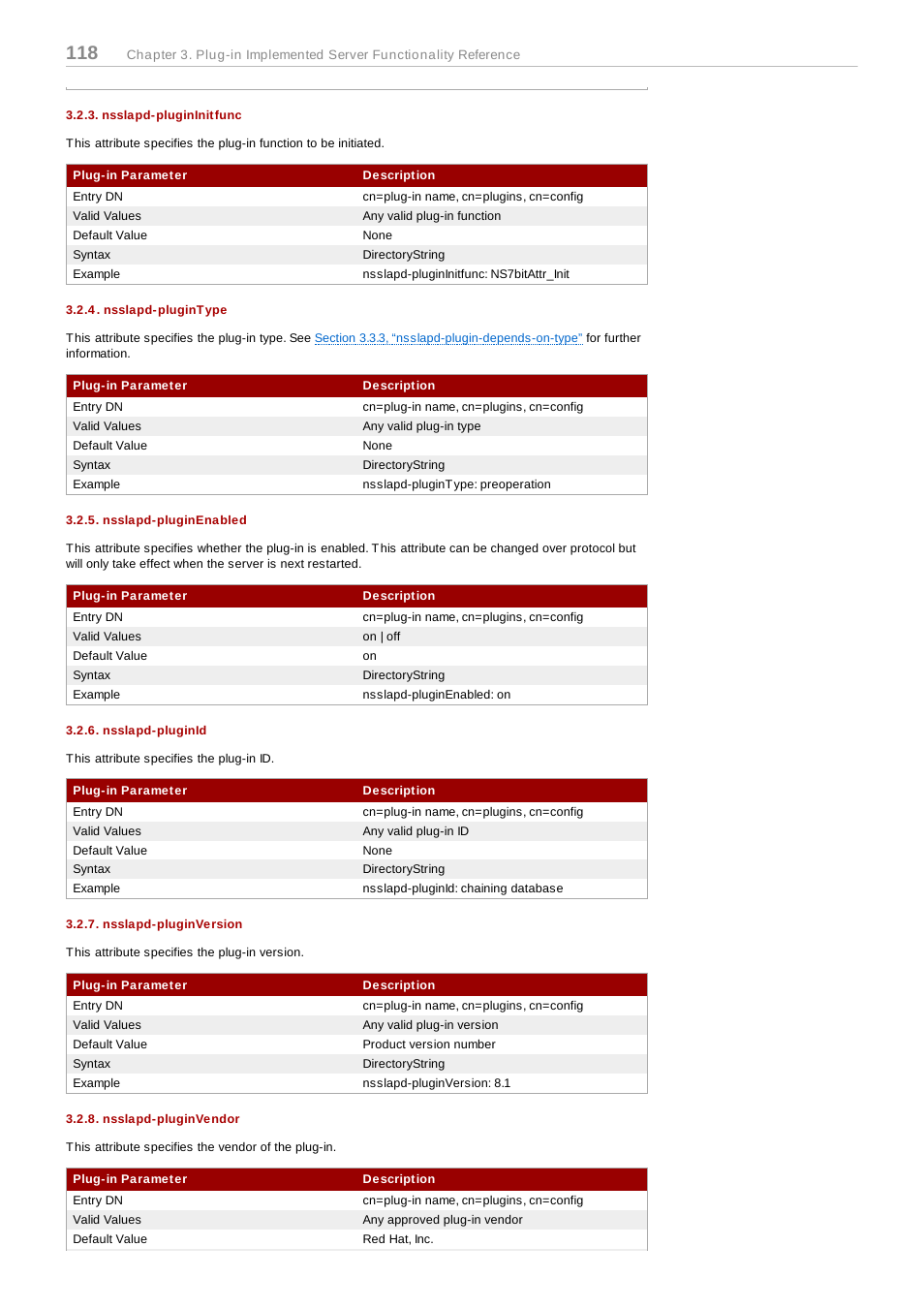 Nsslapd-plugininitfunc, Nsslapd-plugintype, Nsslapd-pluginenabled | Nsslapd-pluginid, Nsslapd-pluginversion, Nsslapd-pluginvendor | Red Hat 8.1 User Manual | Page 118 / 292