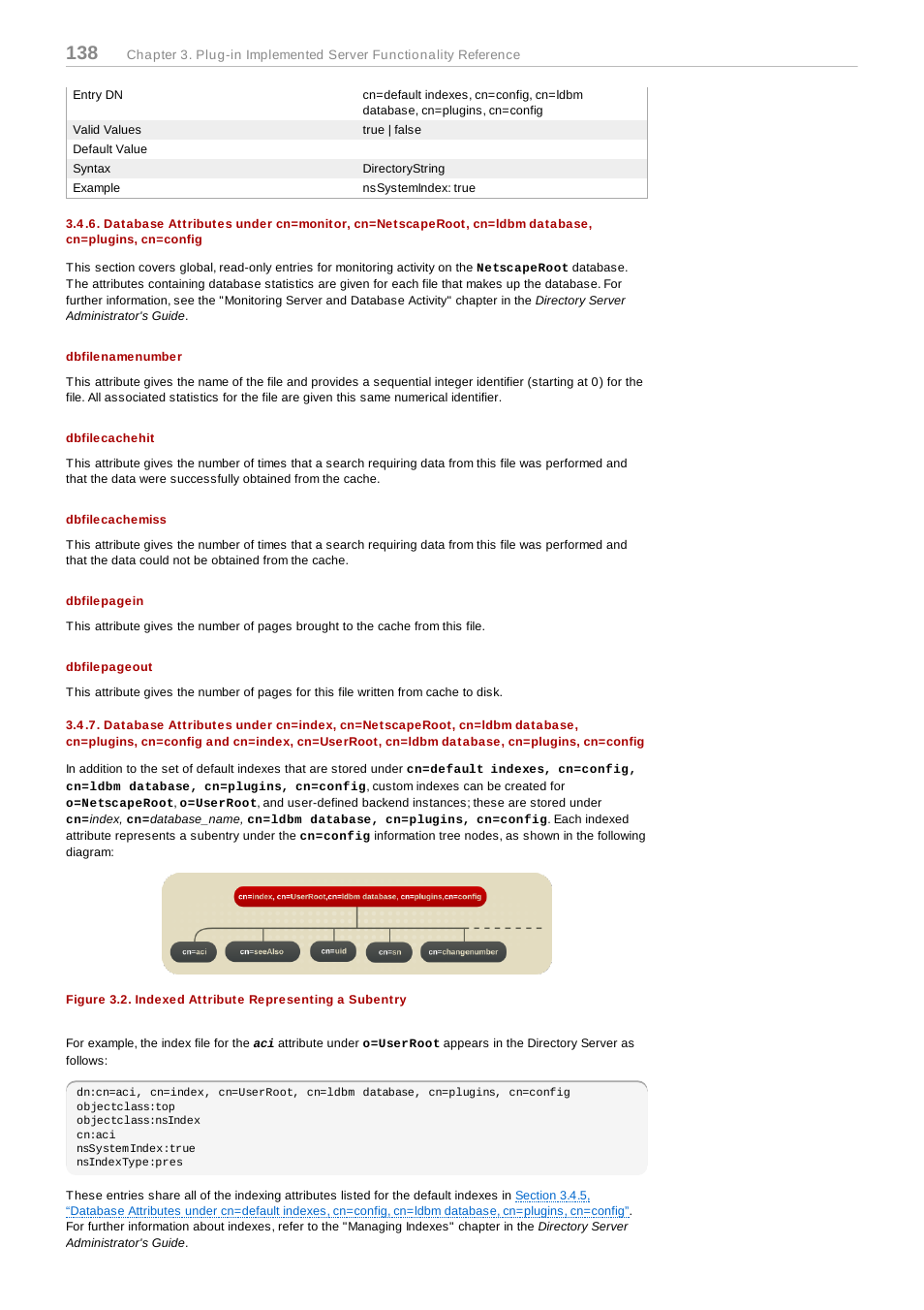 Dbfilenamenumber, Dbfilecachehit, Dbfilecachemiss | Cn=plugins, cn=config | Red Hat 8.1 User Manual | Page 138 / 292