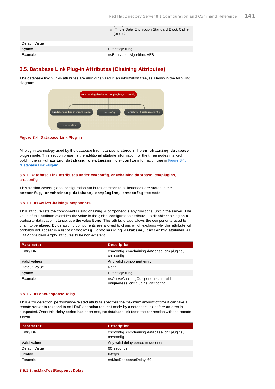 Figure 3.4. database link plug-in, Nsactivechainingcomponents, Nsmaxresponsedelay | Nsmaxtestresponsedelay | Red Hat 8.1 User Manual | Page 141 / 292