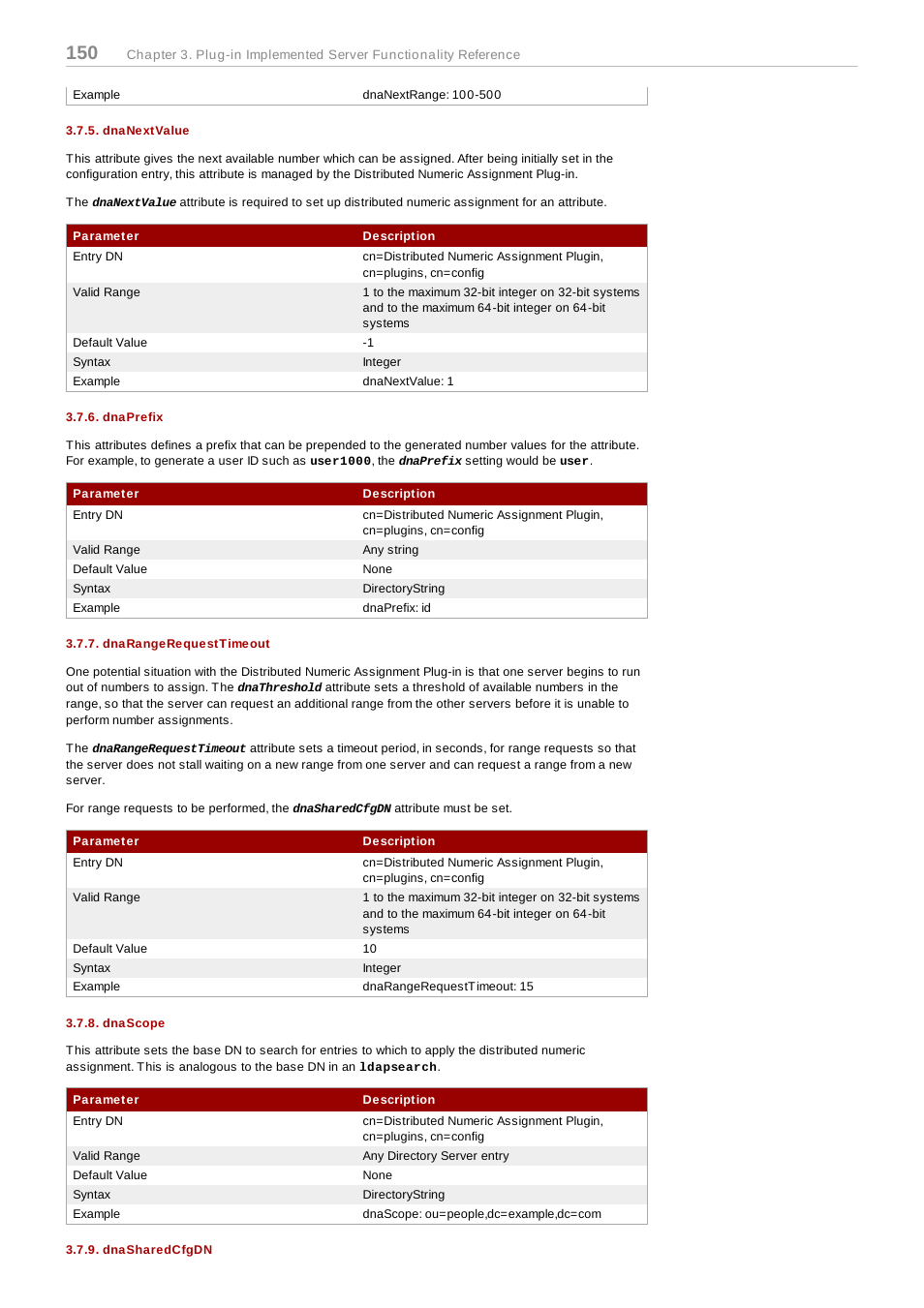 Dnanextvalue, Dnaprefix, Dnarangerequesttimeout | Dnascope, Dnasharedcfgdn | Red Hat 8.1 User Manual | Page 150 / 292