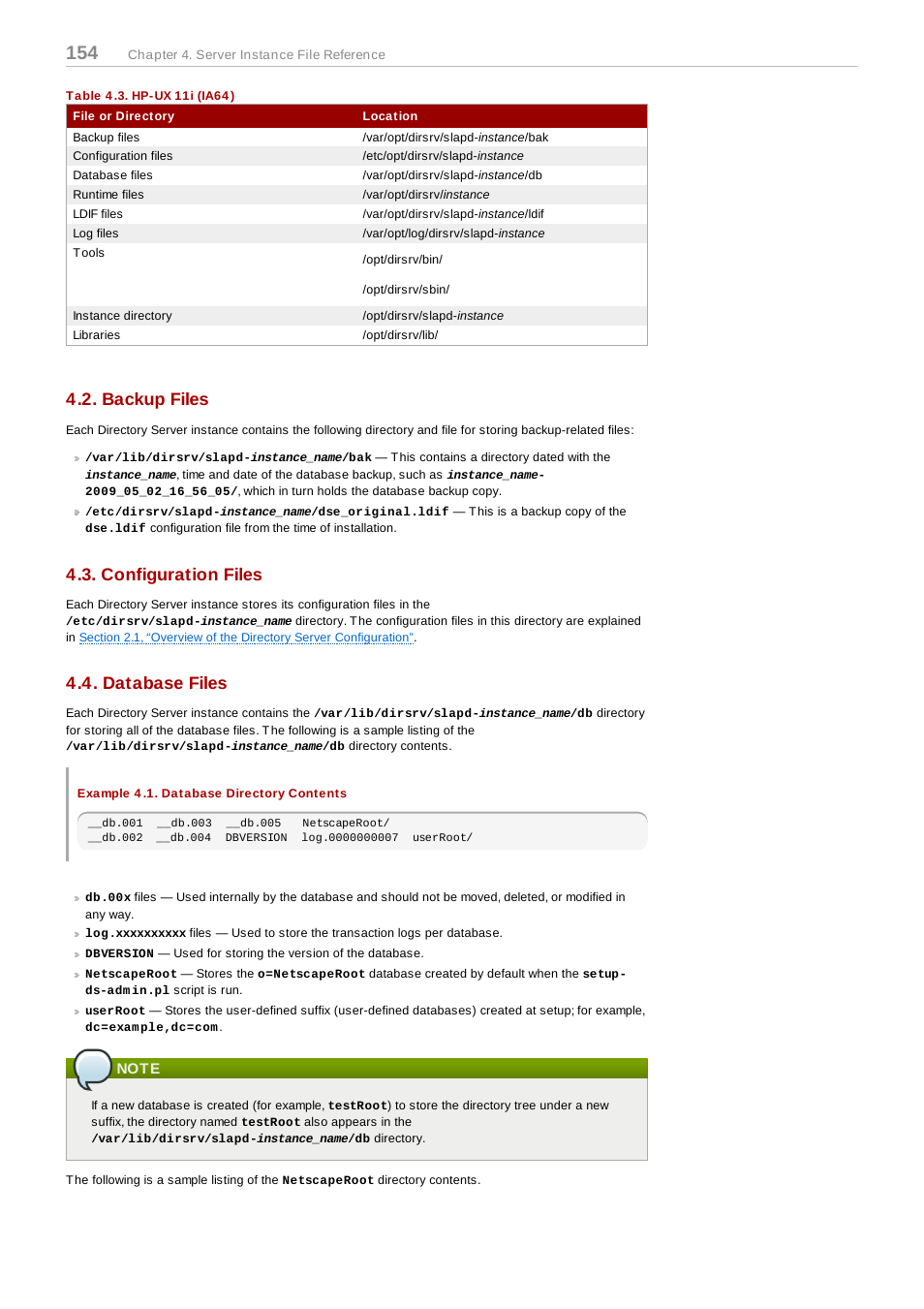 Table 4.3. hp-ux 11i (ia64), Backup files, Configuration files | Database files, Example 4.1. database directory contents, Note | Red Hat 8.1 User Manual | Page 154 / 292