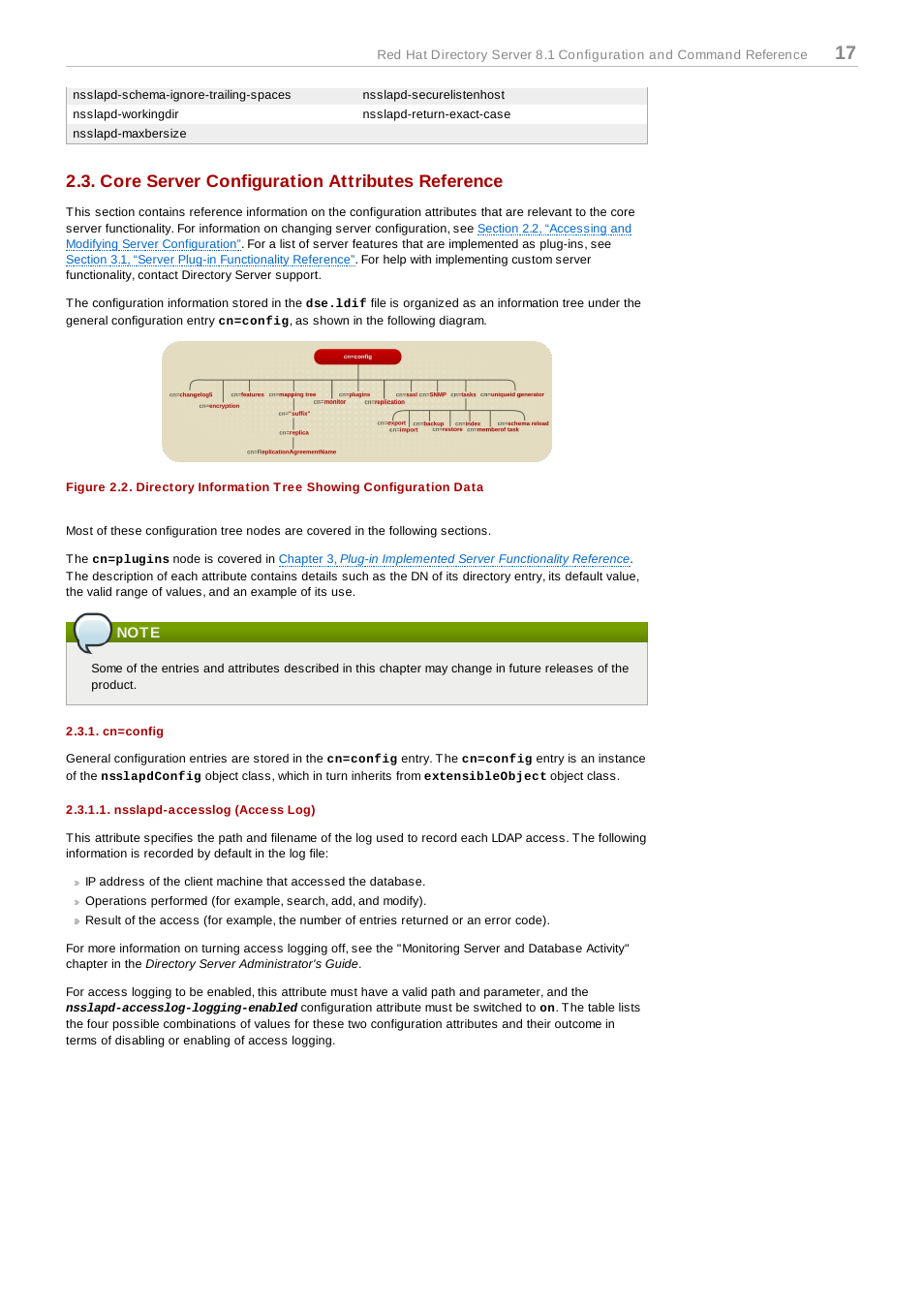 Core server configuration attributes reference, Note, Cn=config | Nsslapd-accesslog (access log) | Red Hat 8.1 User Manual | Page 17 / 292