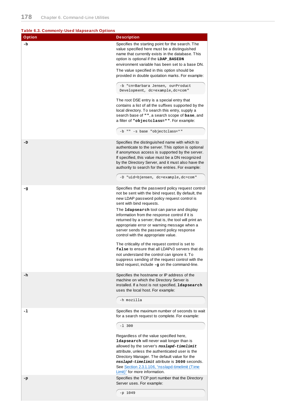 Table 6.3. commonly-used ldapsearch options | Red Hat 8.1 User Manual | Page 178 / 292