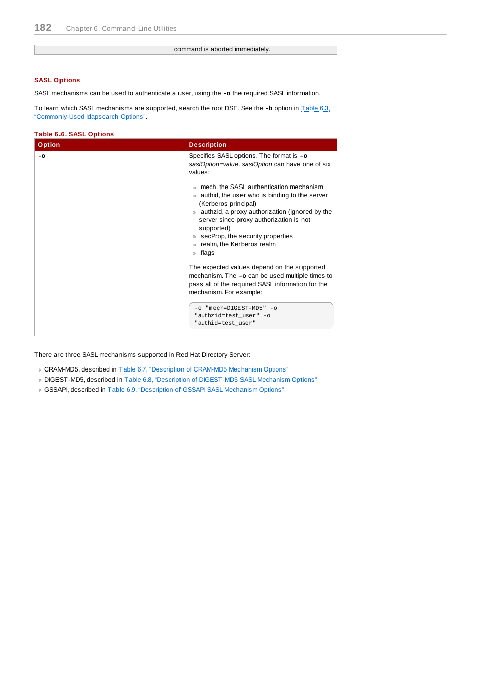 Sasl options, Table 6.6. sasl options | Red Hat 8.1 User Manual | Page 182 / 292
