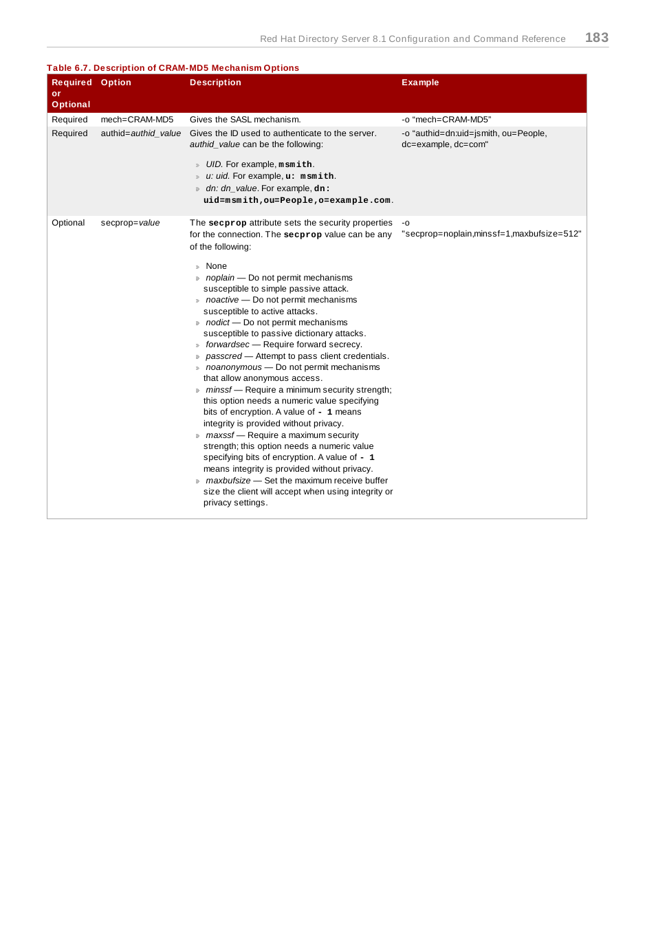 Red Hat 8.1 User Manual | Page 183 / 292