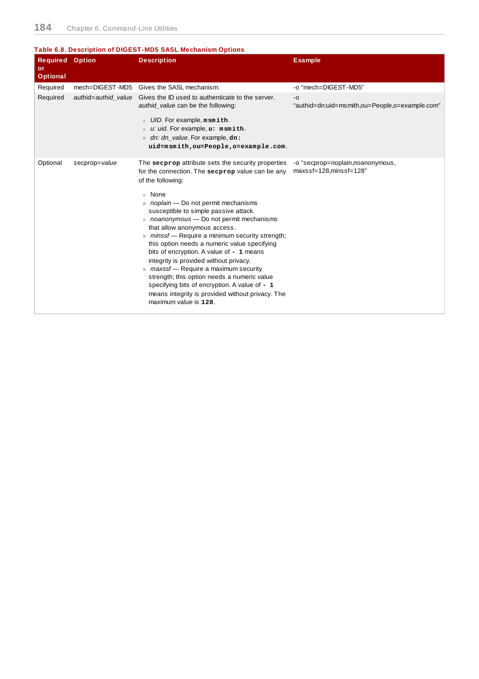 Red Hat 8.1 User Manual | Page 184 / 292