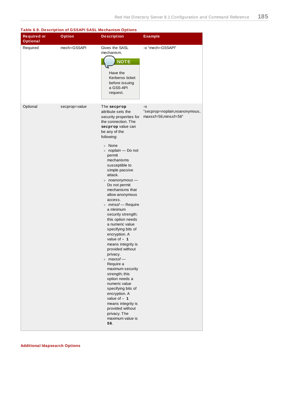 Note, Additional ldapsearch options | Red Hat 8.1 User Manual | Page 185 / 292