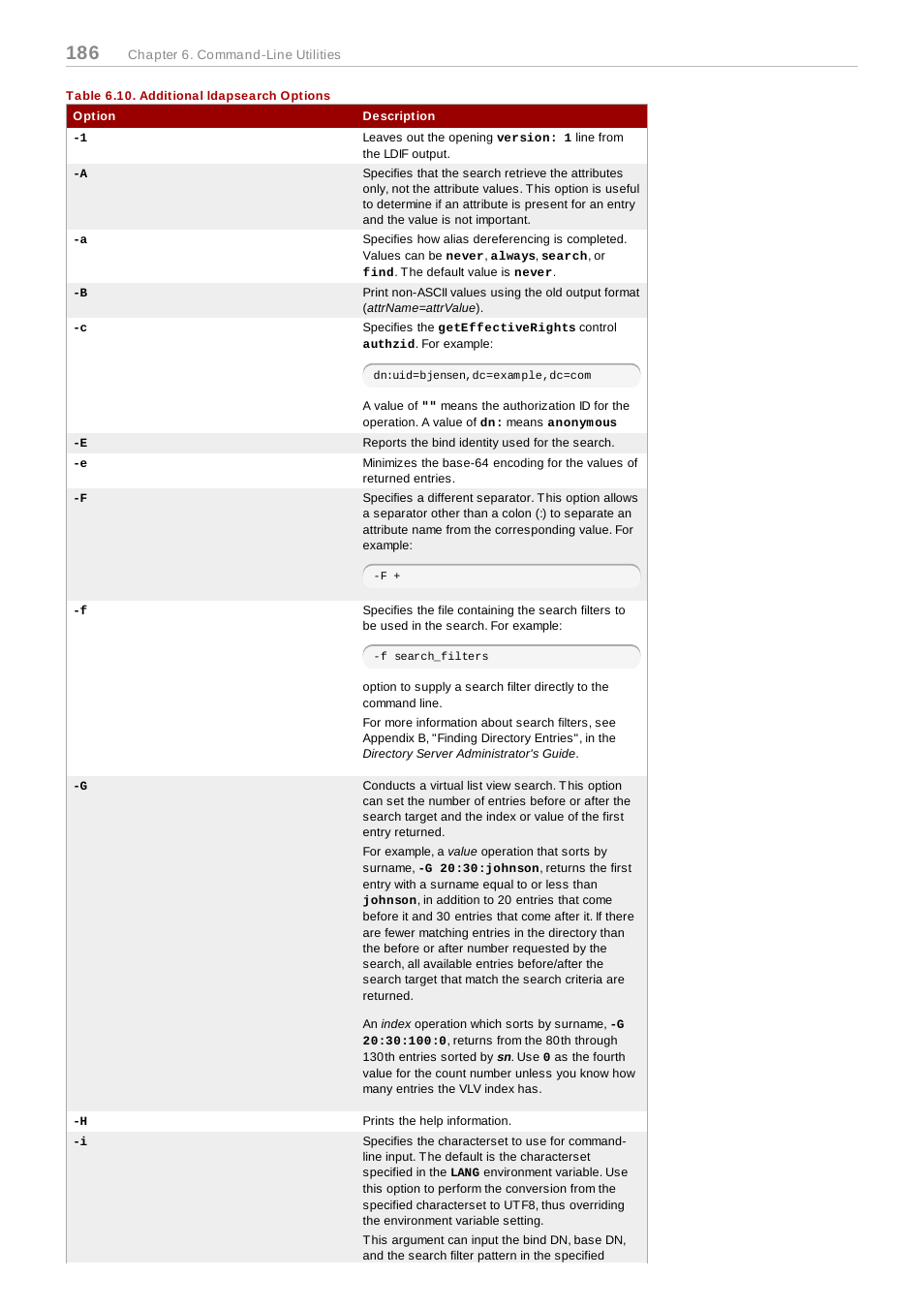 Table 6.10. additional ldapsearch options | Red Hat 8.1 User Manual | Page 186 / 292