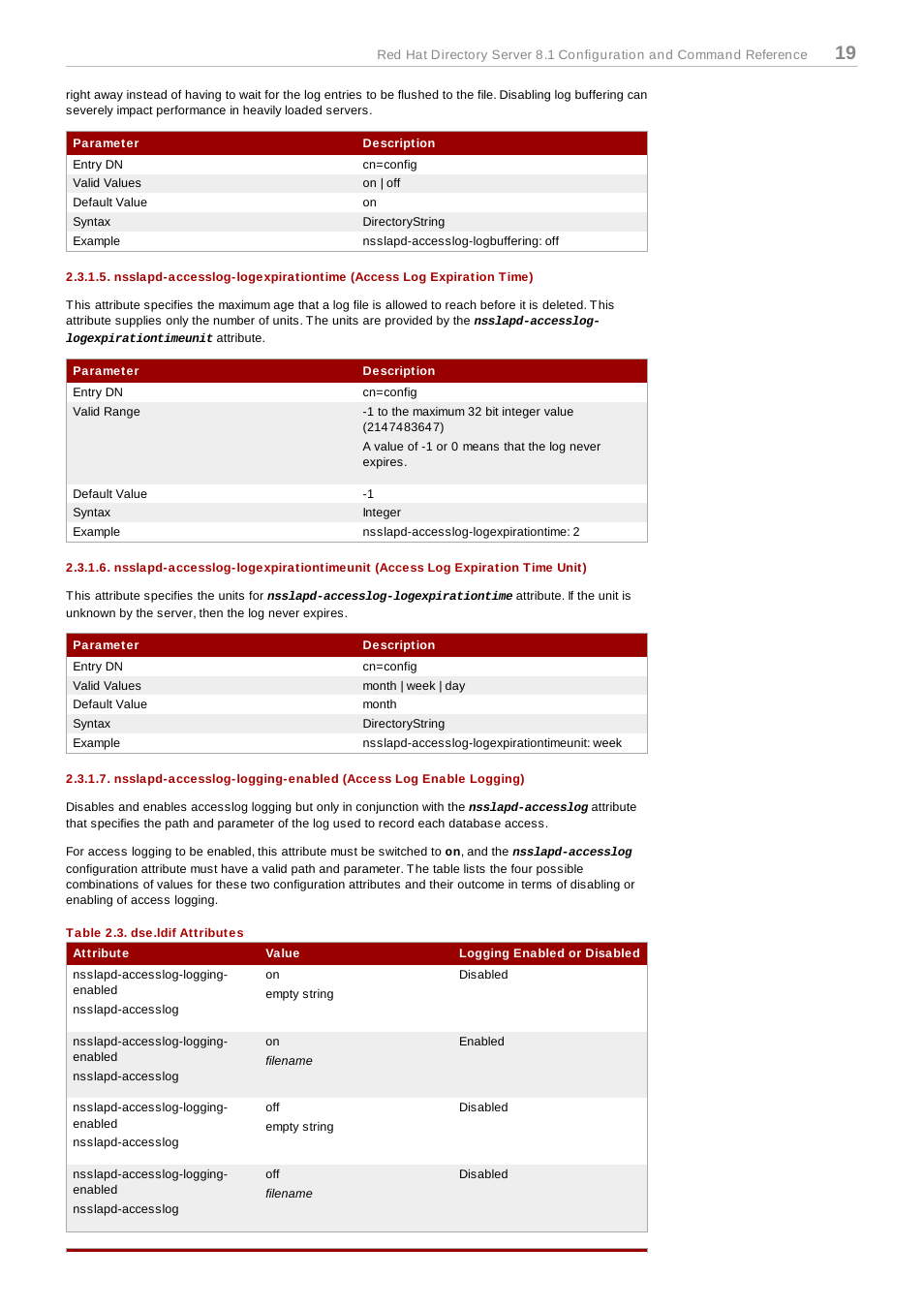 Red Hat 8.1 User Manual | Page 19 / 292