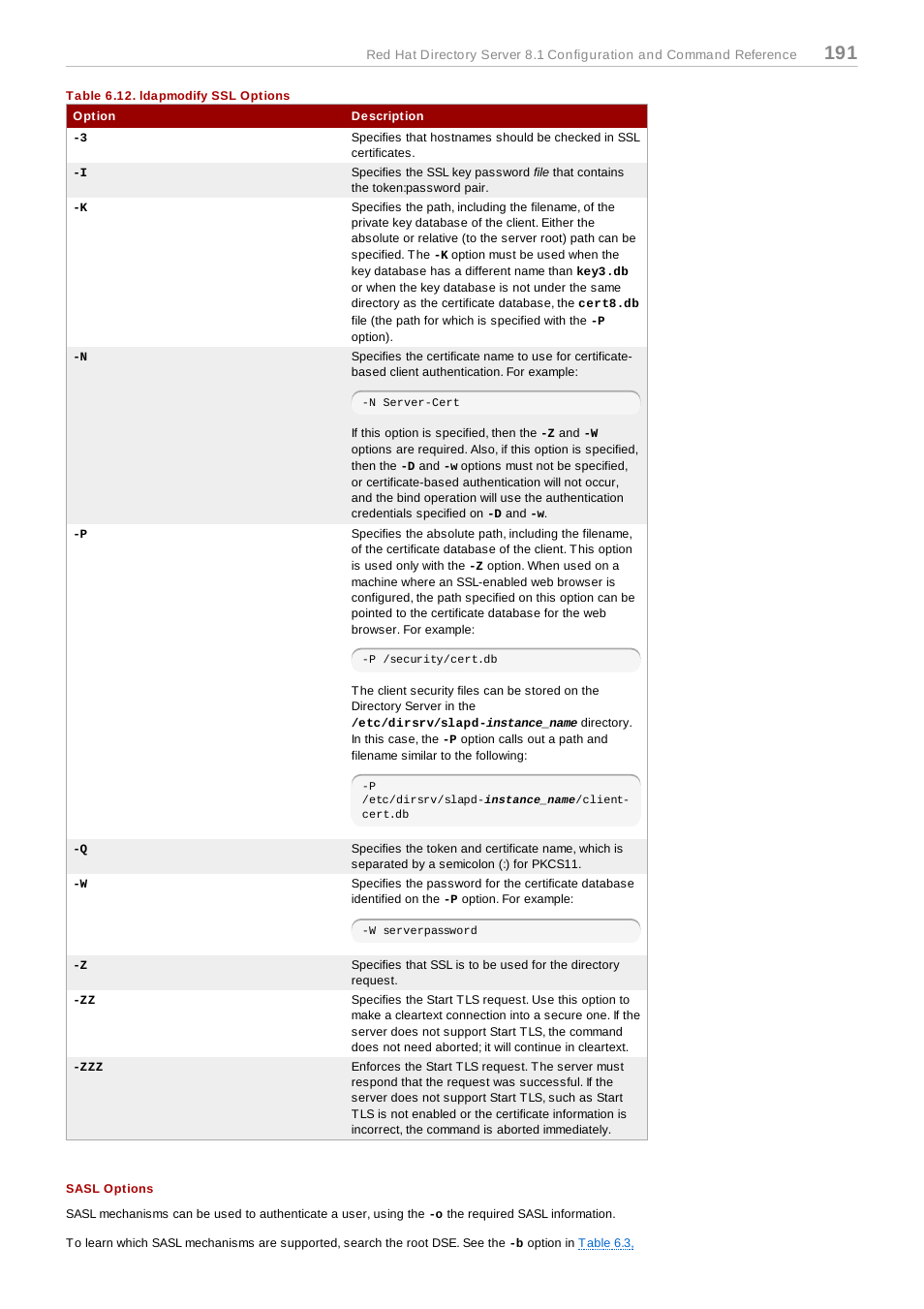 Table 6.12. ldapmodify ssl options, Sasl options, Command-line utilities | Chapter 6, command-line utilities | Red Hat 8.1 User Manual | Page 191 / 292