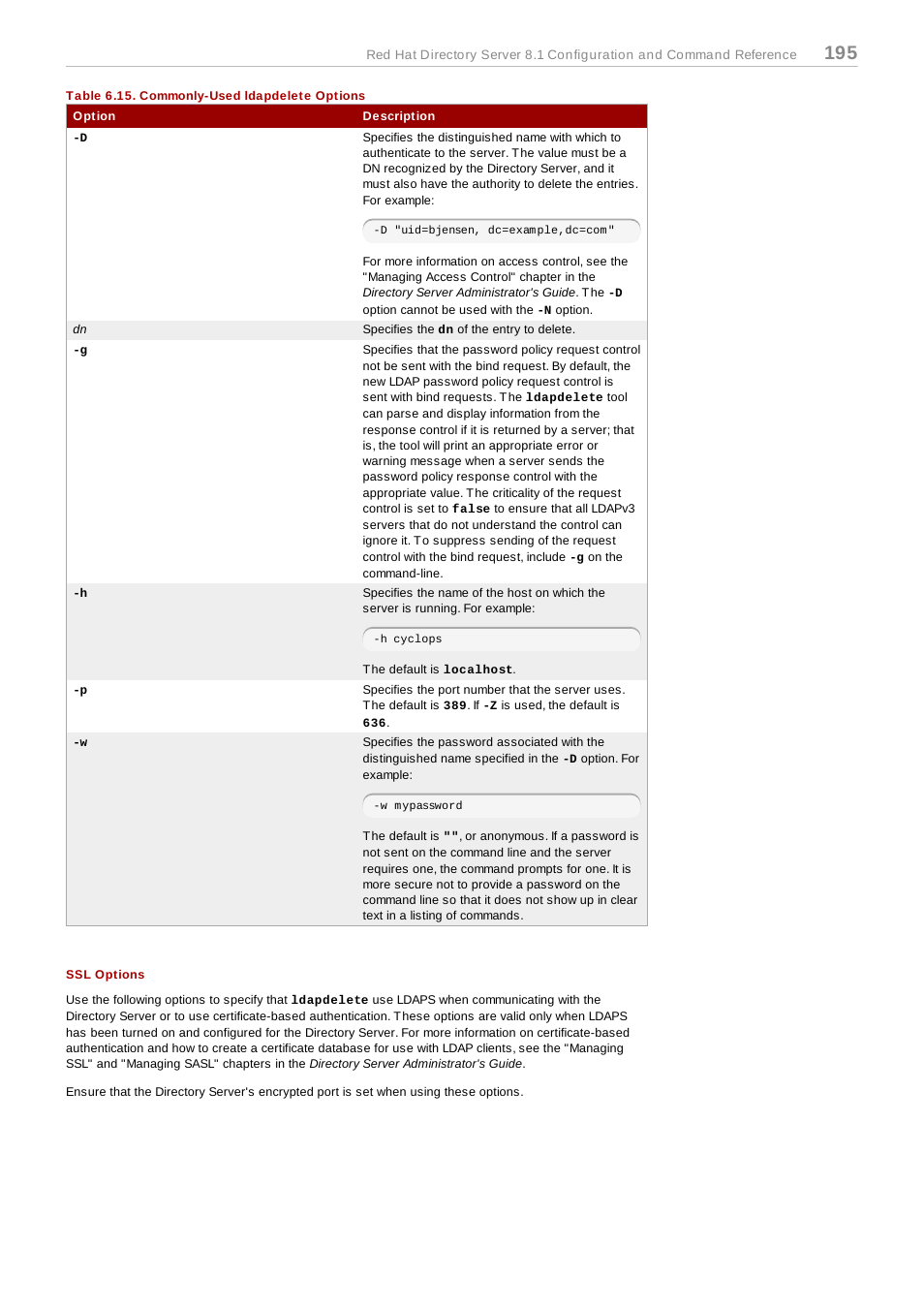 Table 6.15. commonly-used ldapdelete options, Ssl options | Red Hat 8.1 User Manual | Page 195 / 292