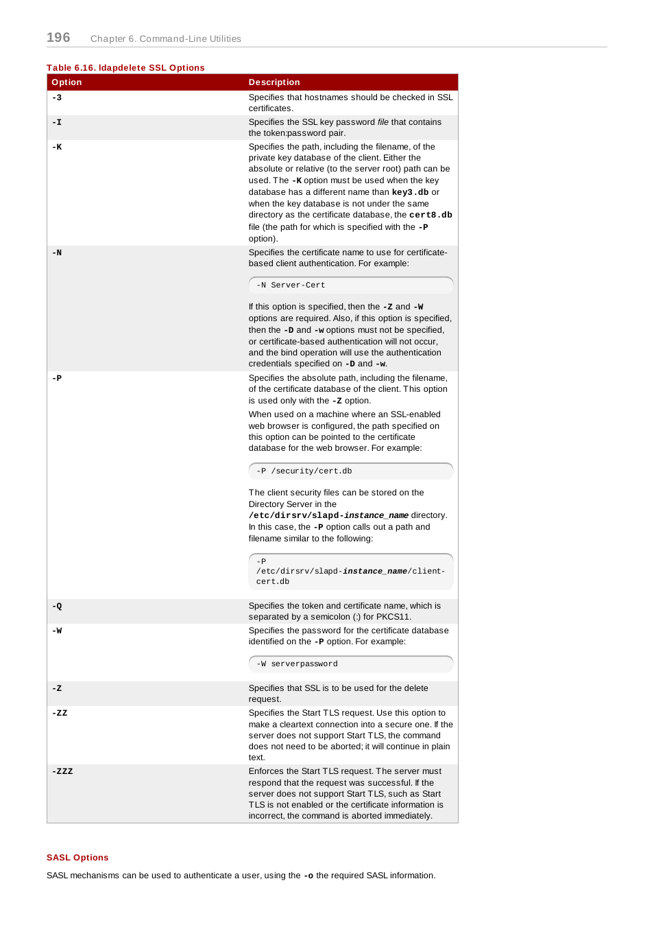 Table 6.16. ldapdelete ssl options, Sasl options | Red Hat 8.1 User Manual | Page 196 / 292